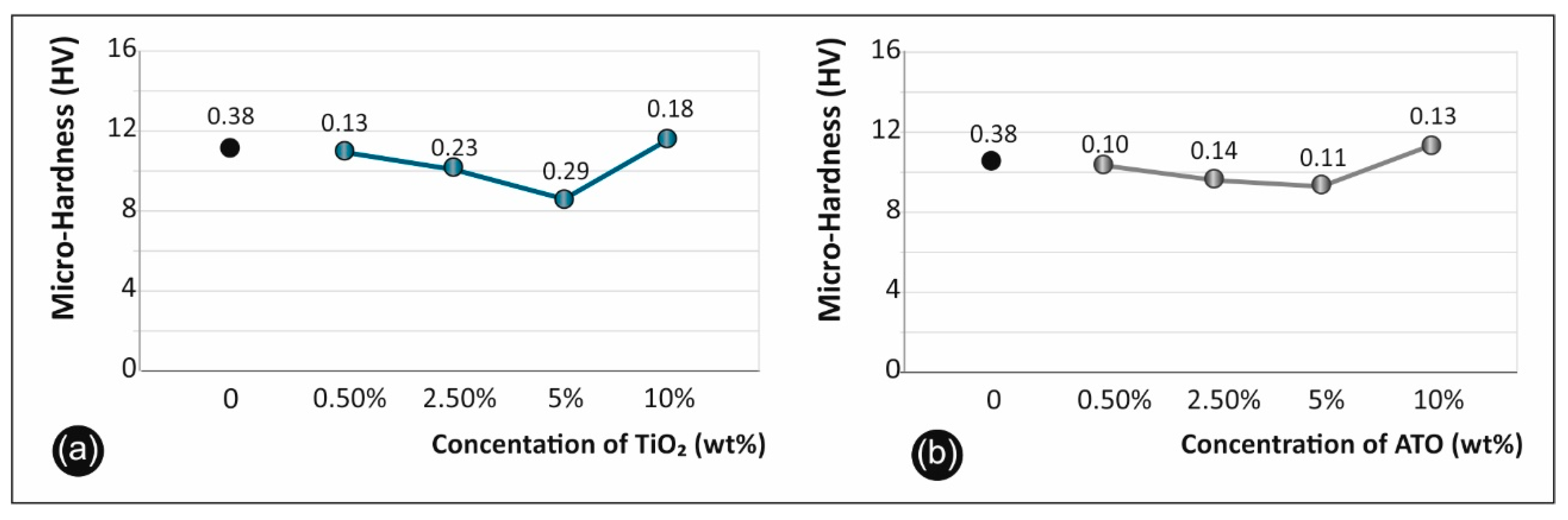 Polymers 12 01589 g010