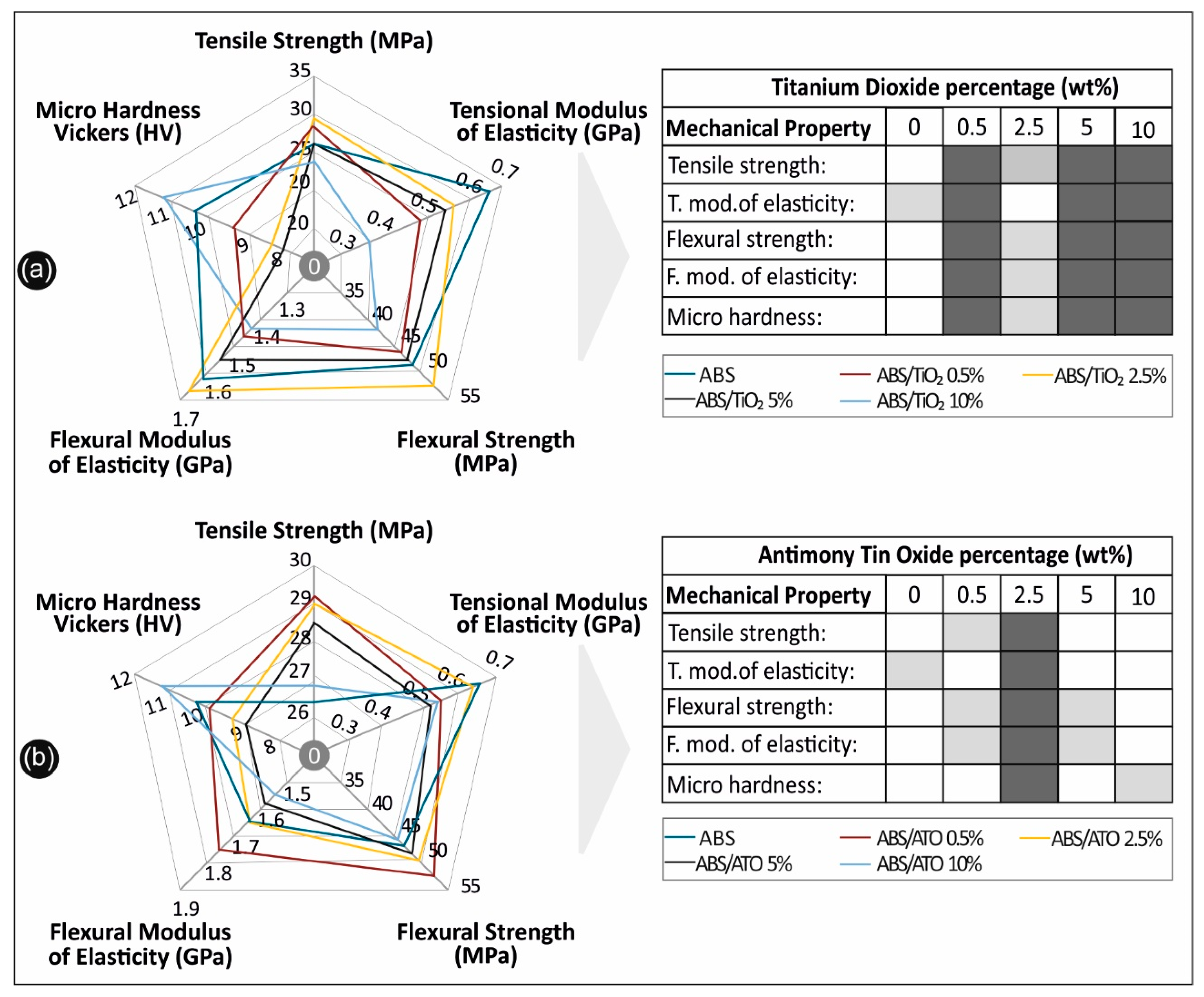 Polymers 12 01589 g011