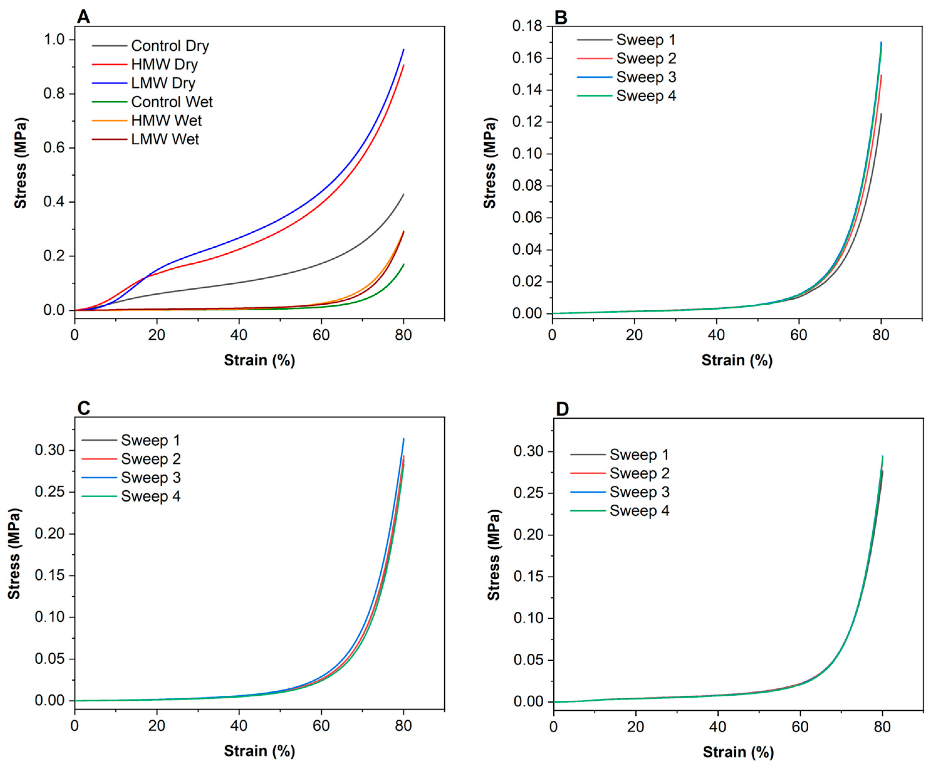 Polymers 12 01597 g006 Polymers 12 01597 g006