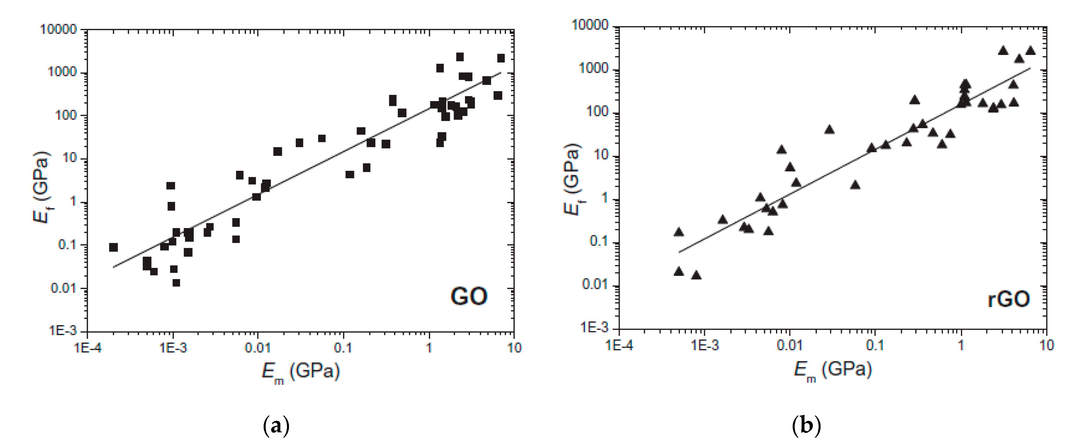 Polymers 12 01601 g003