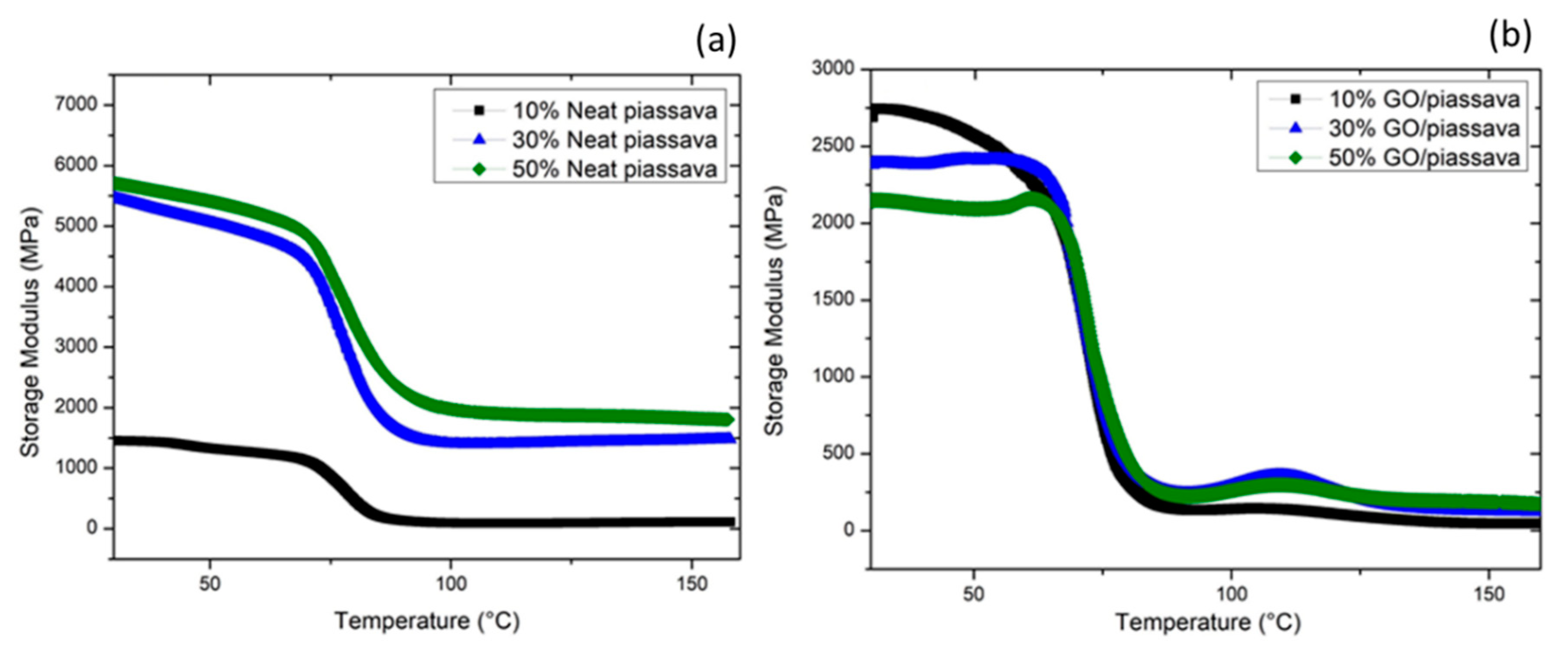 Polymers 12 01601 g009