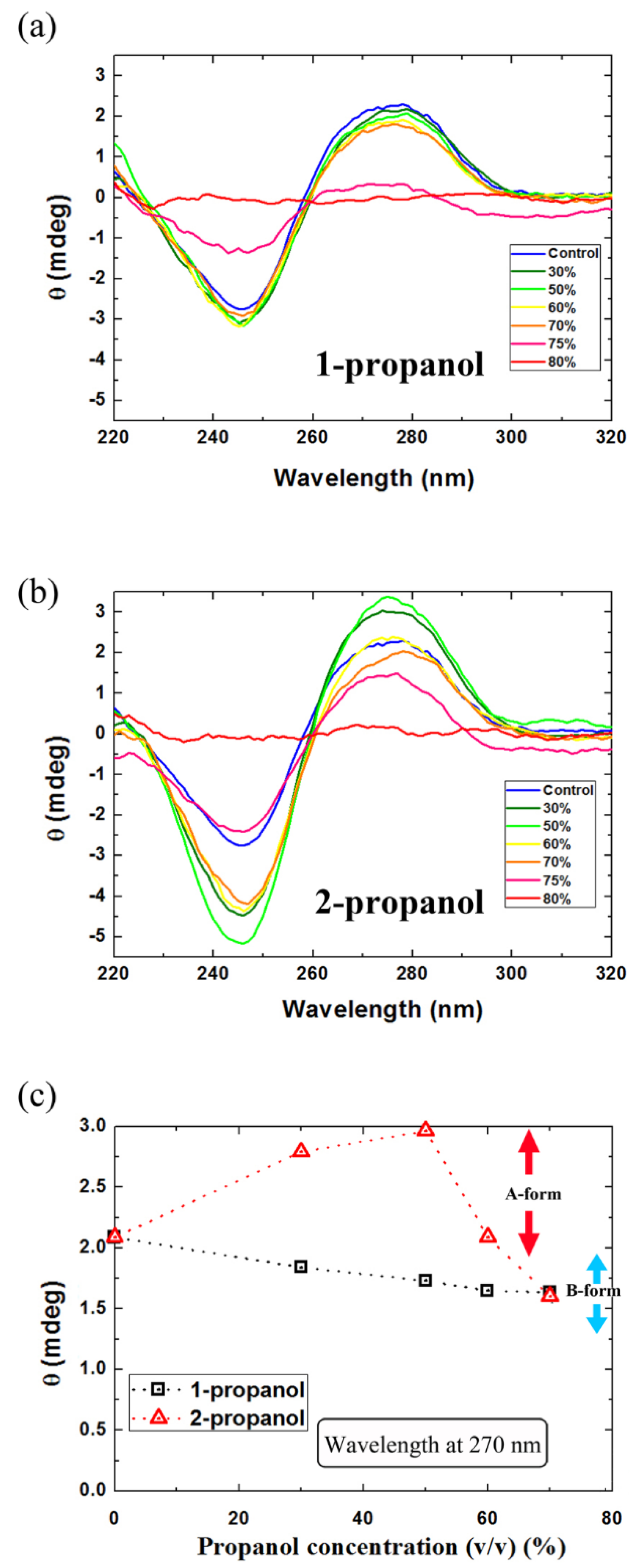 Polymers 12 01607 g006