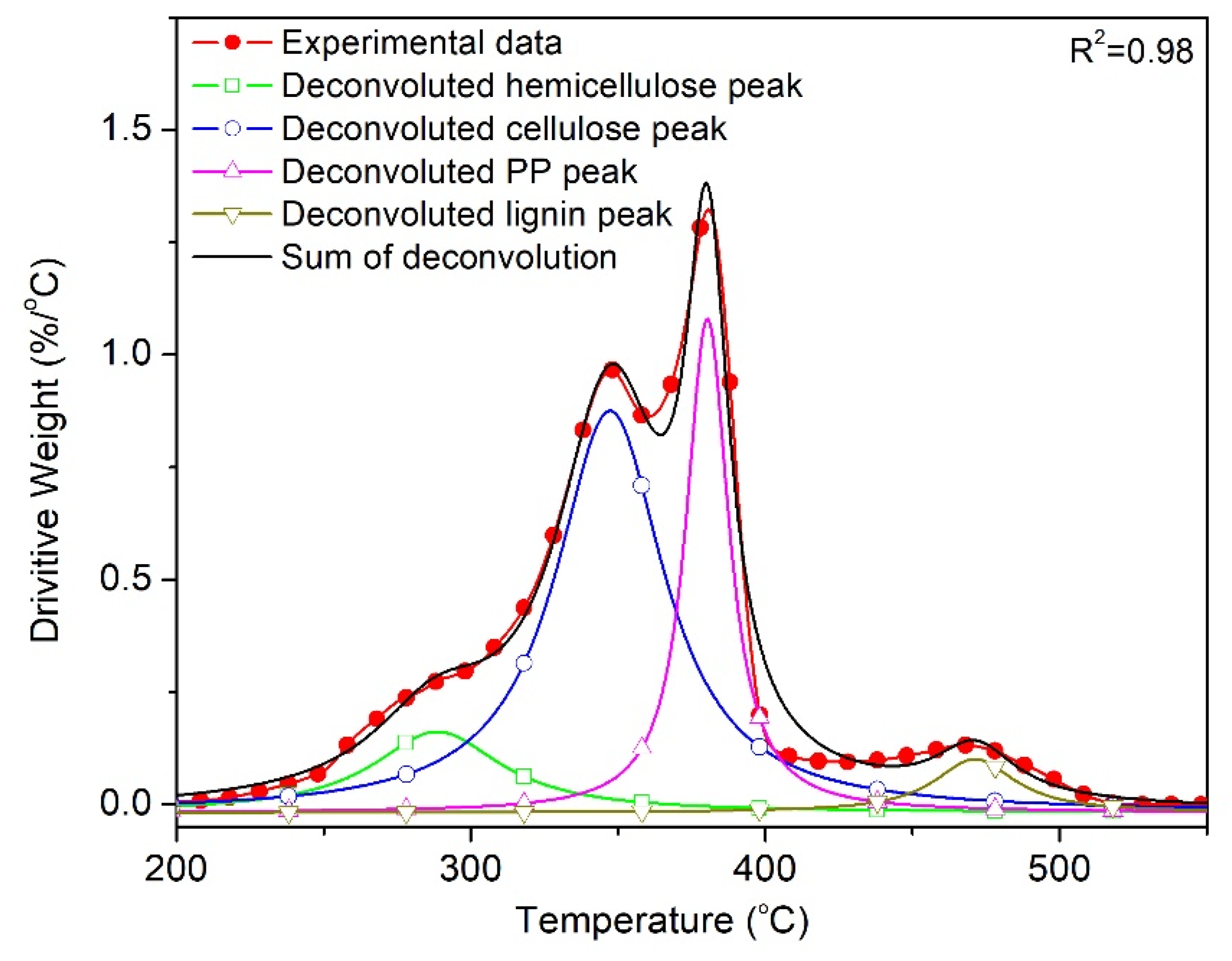 Polymers 12 01627 g010 Polymers 12 01627 g010
