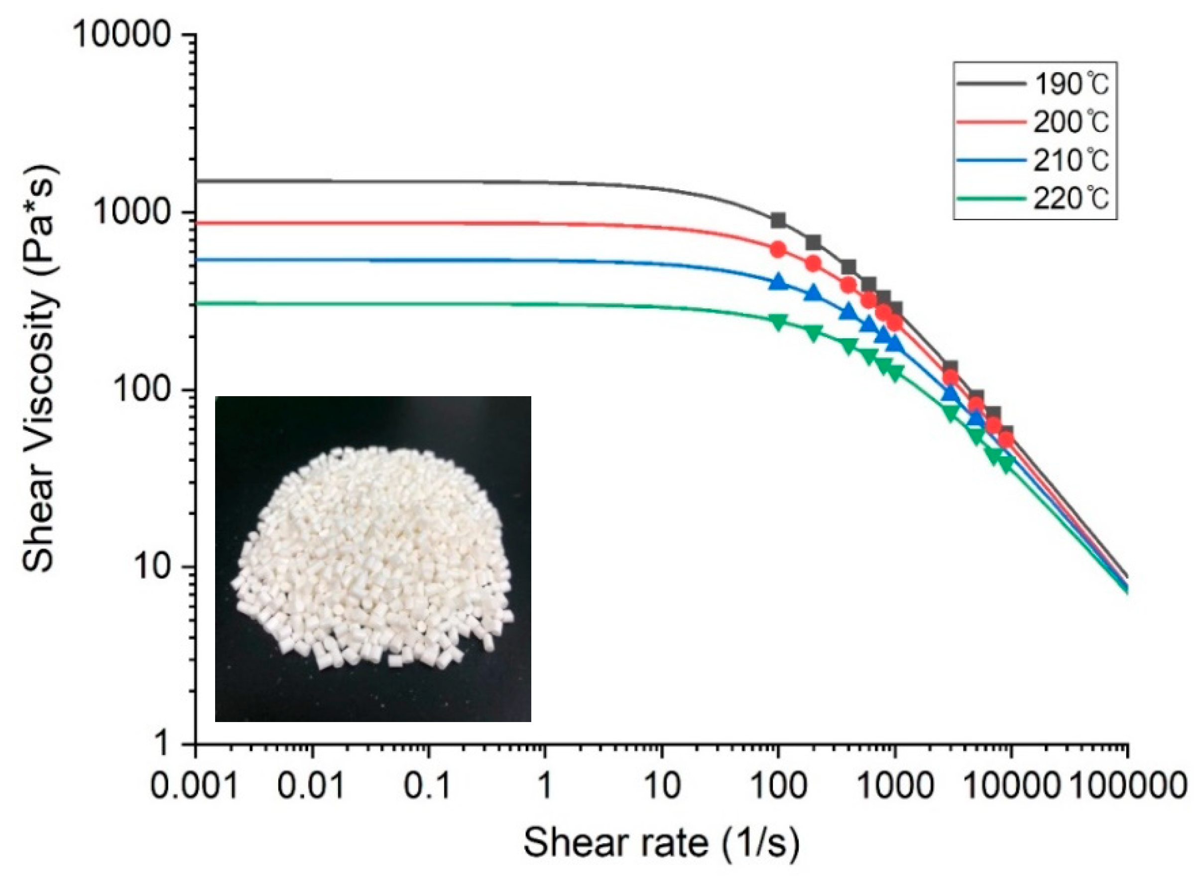 Polymers 12 01628 g001 Polymers 12 01628 g001