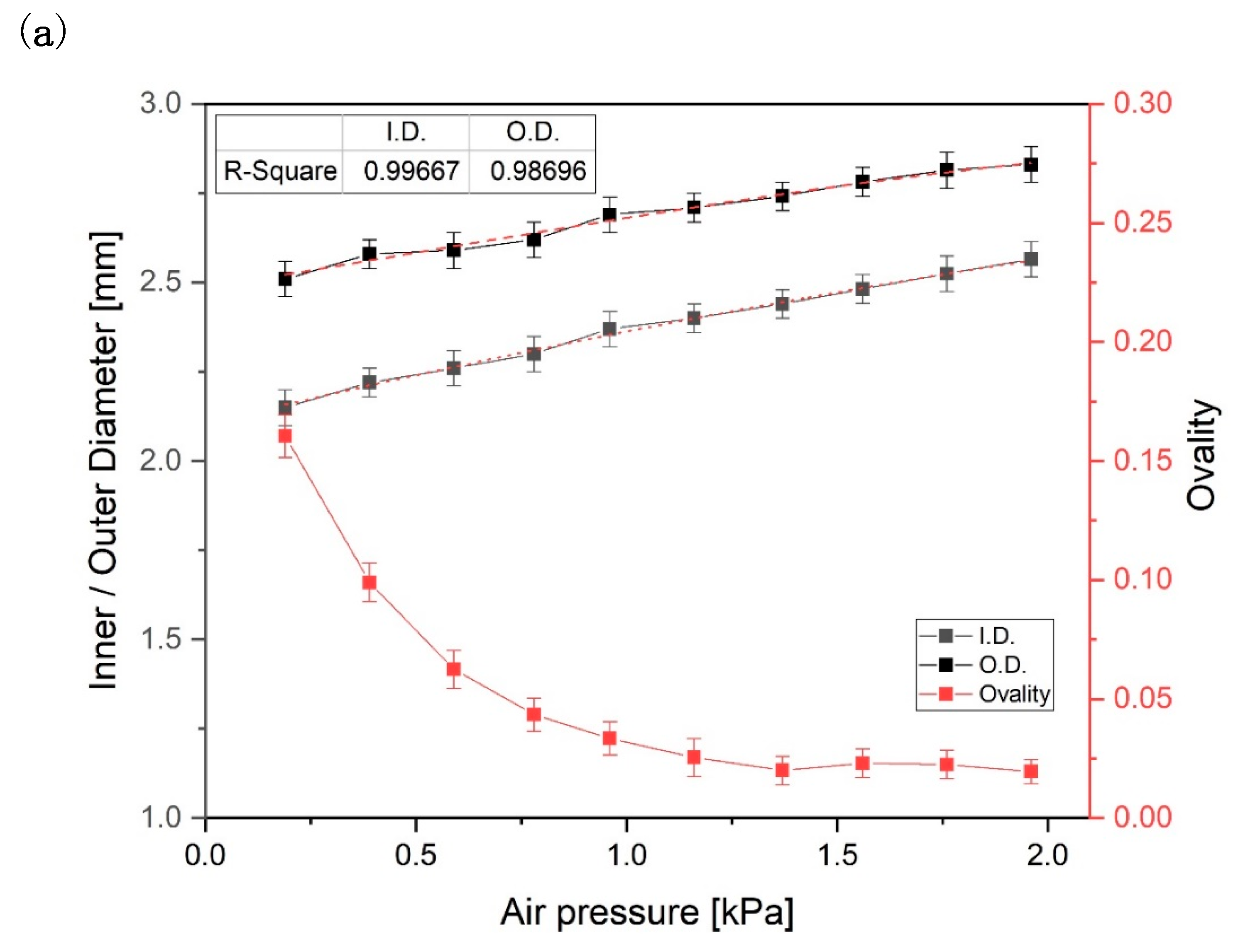 Polymers 12 01628 g007a Polymers 12 01628 g007a