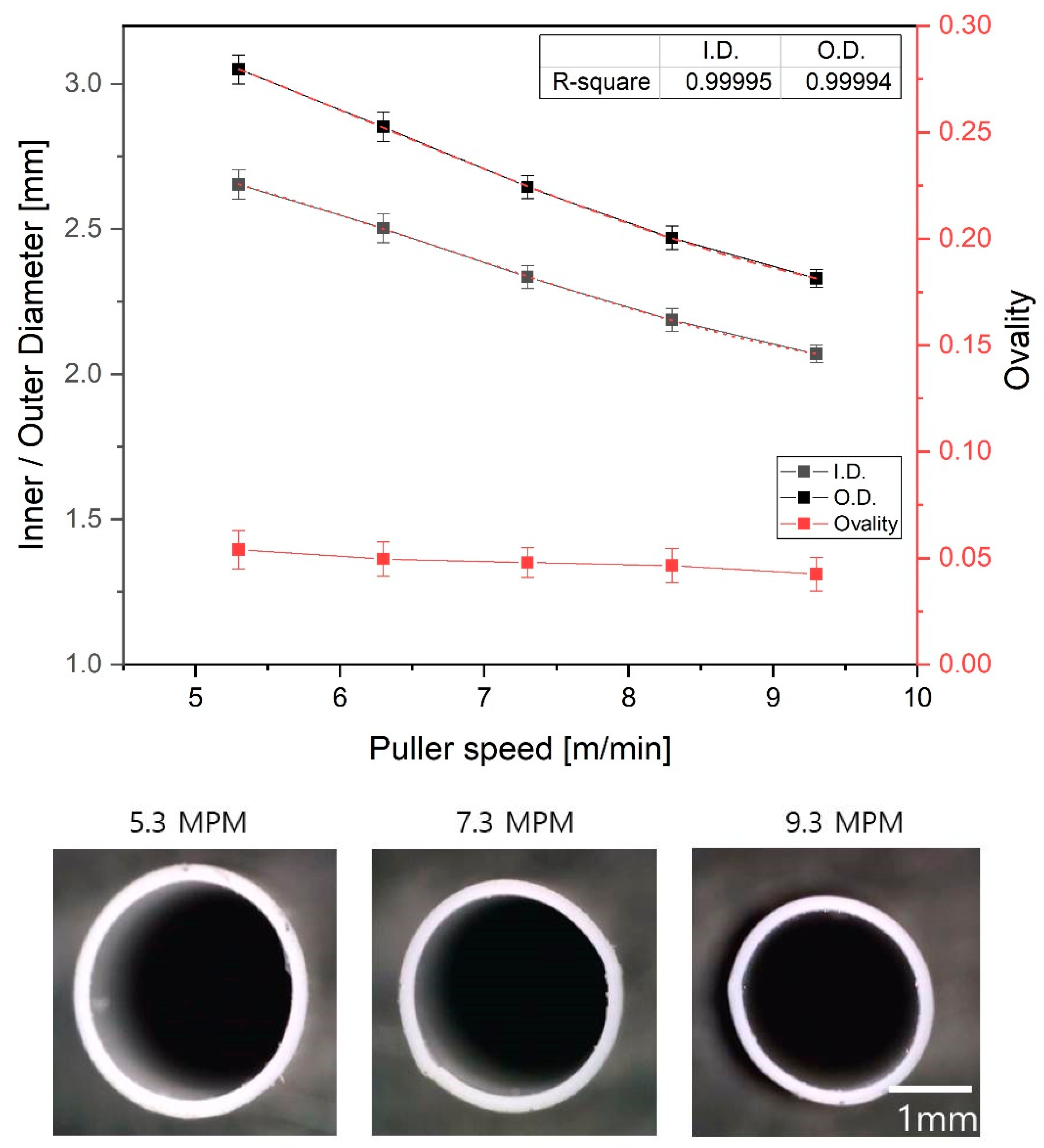 Polymers 12 01628 g011 Polymers 12 01628 g011