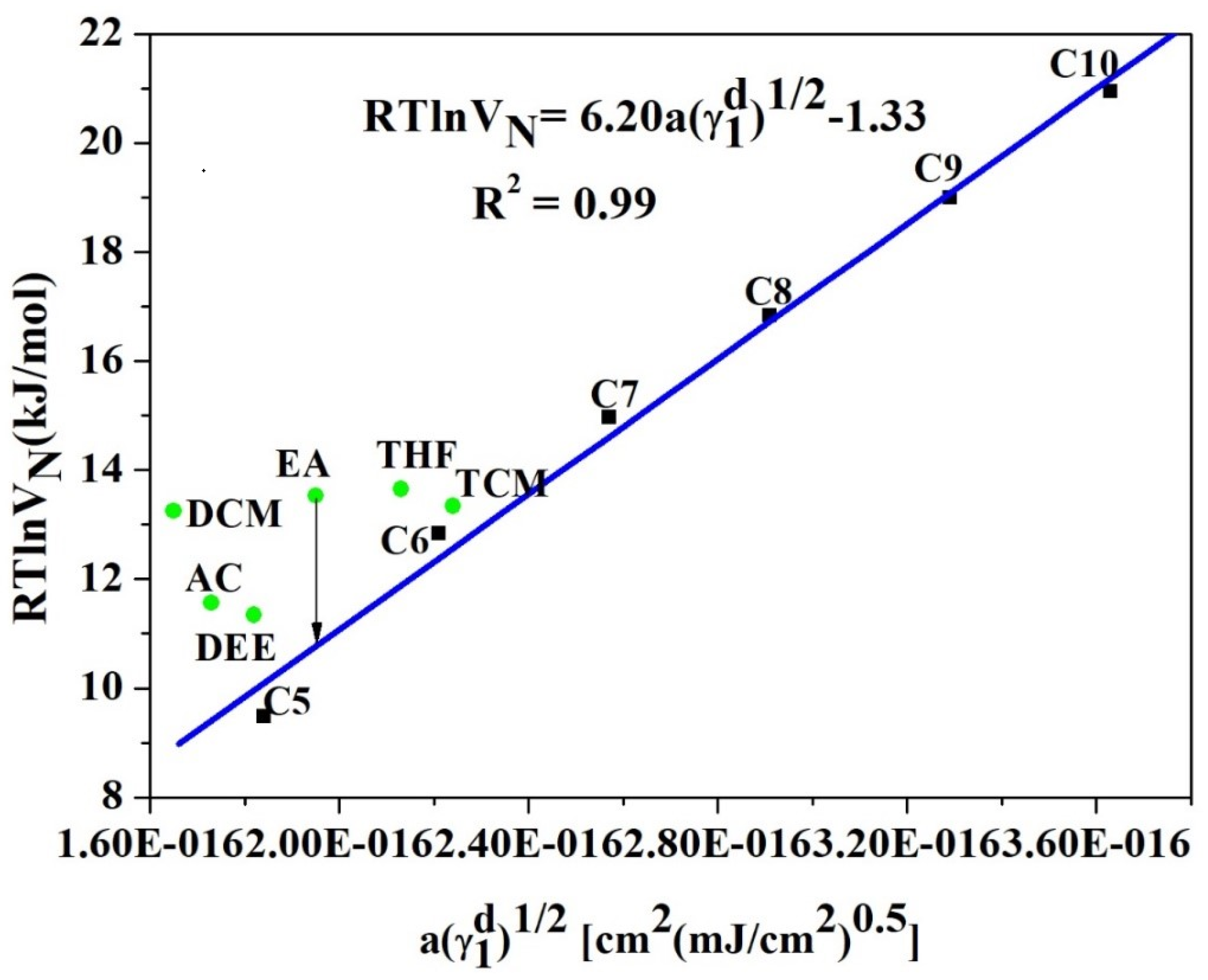 Polymers 12 01631 g004 Polymers 12 01631 g004