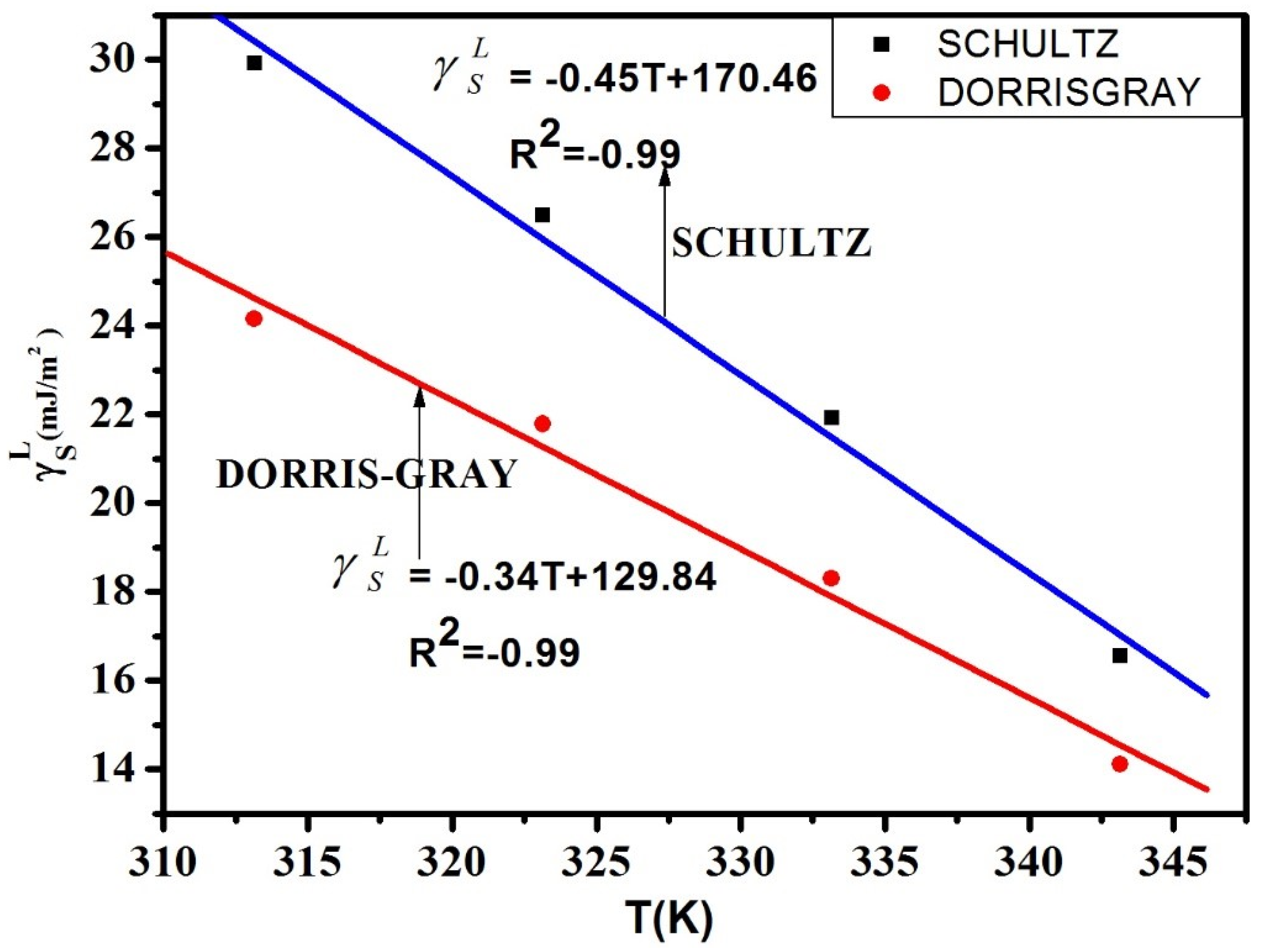 Polymers 12 01631 g005 Polymers 12 01631 g005