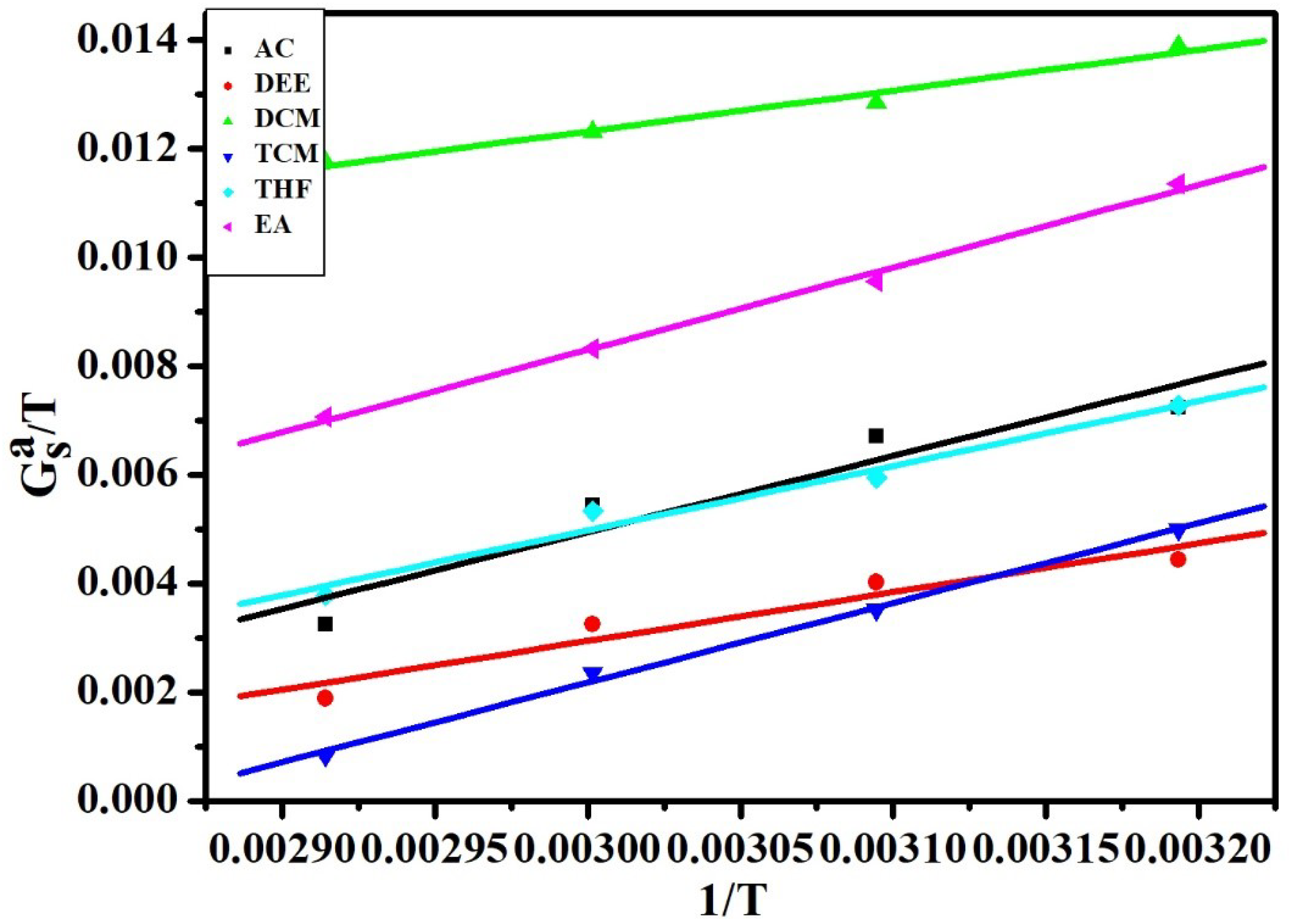 Polymers 12 01631 g006 Polymers 12 01631 g006