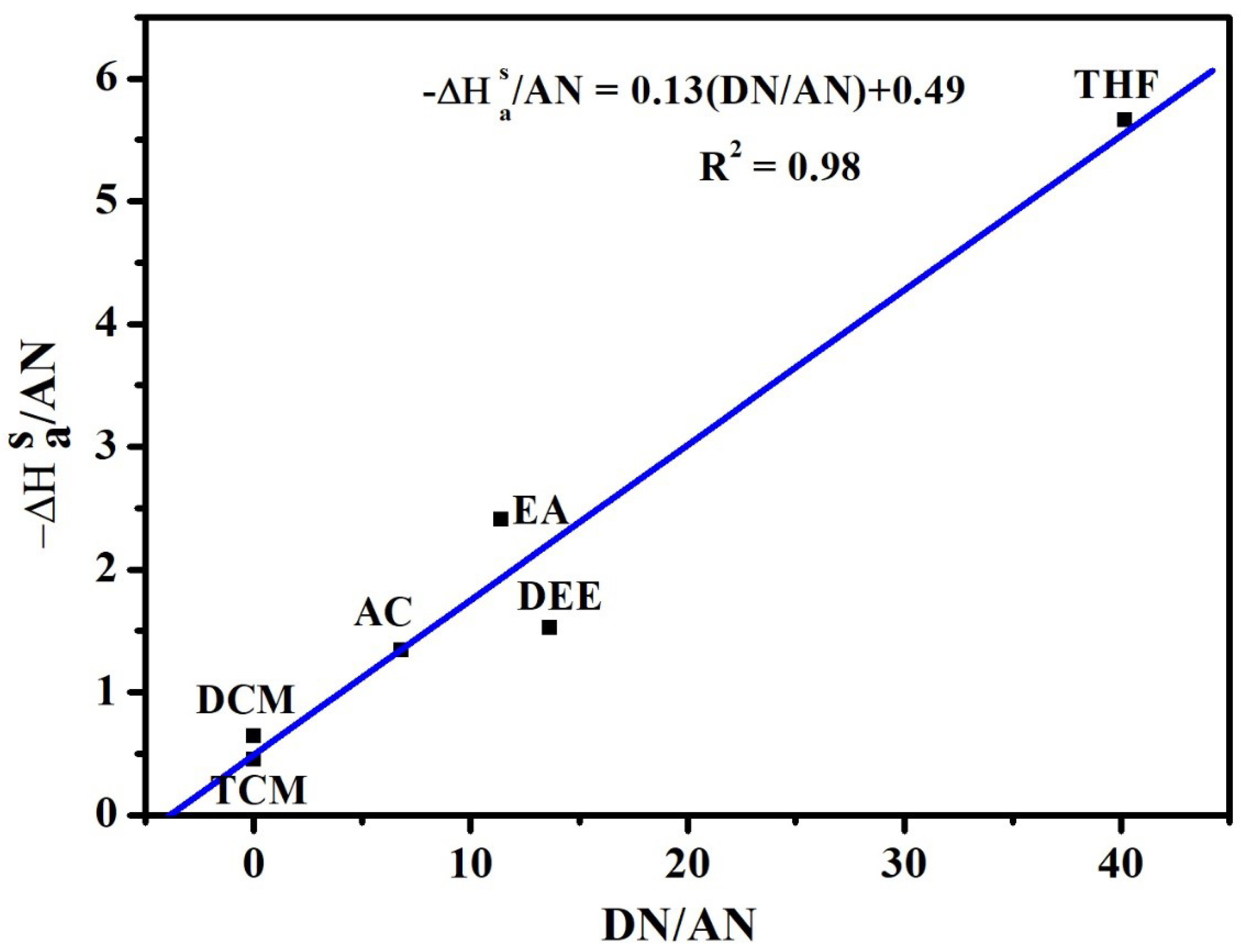 Polymers 12 01631 g007 Polymers 12 01631 g007