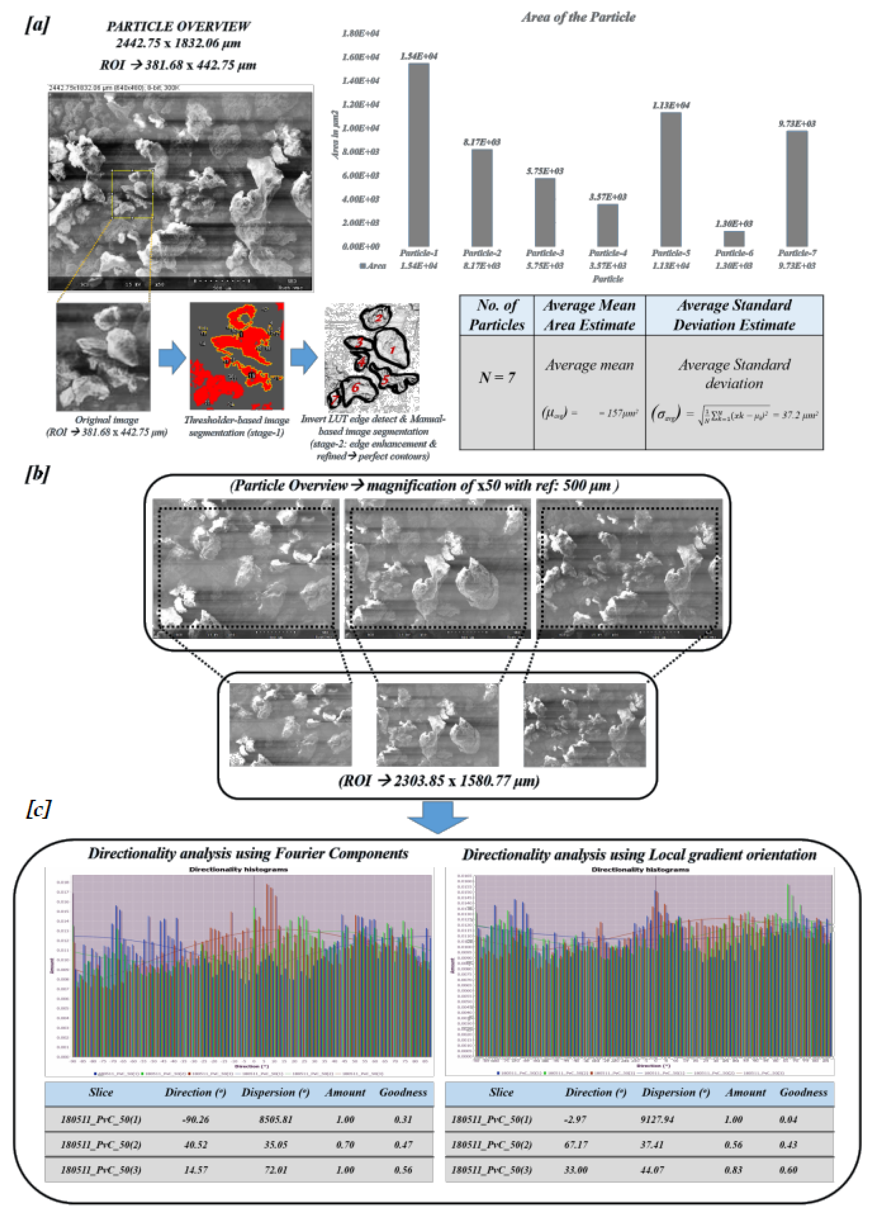 Polymers 12 01631 g011 Polymers 12 01631 g011