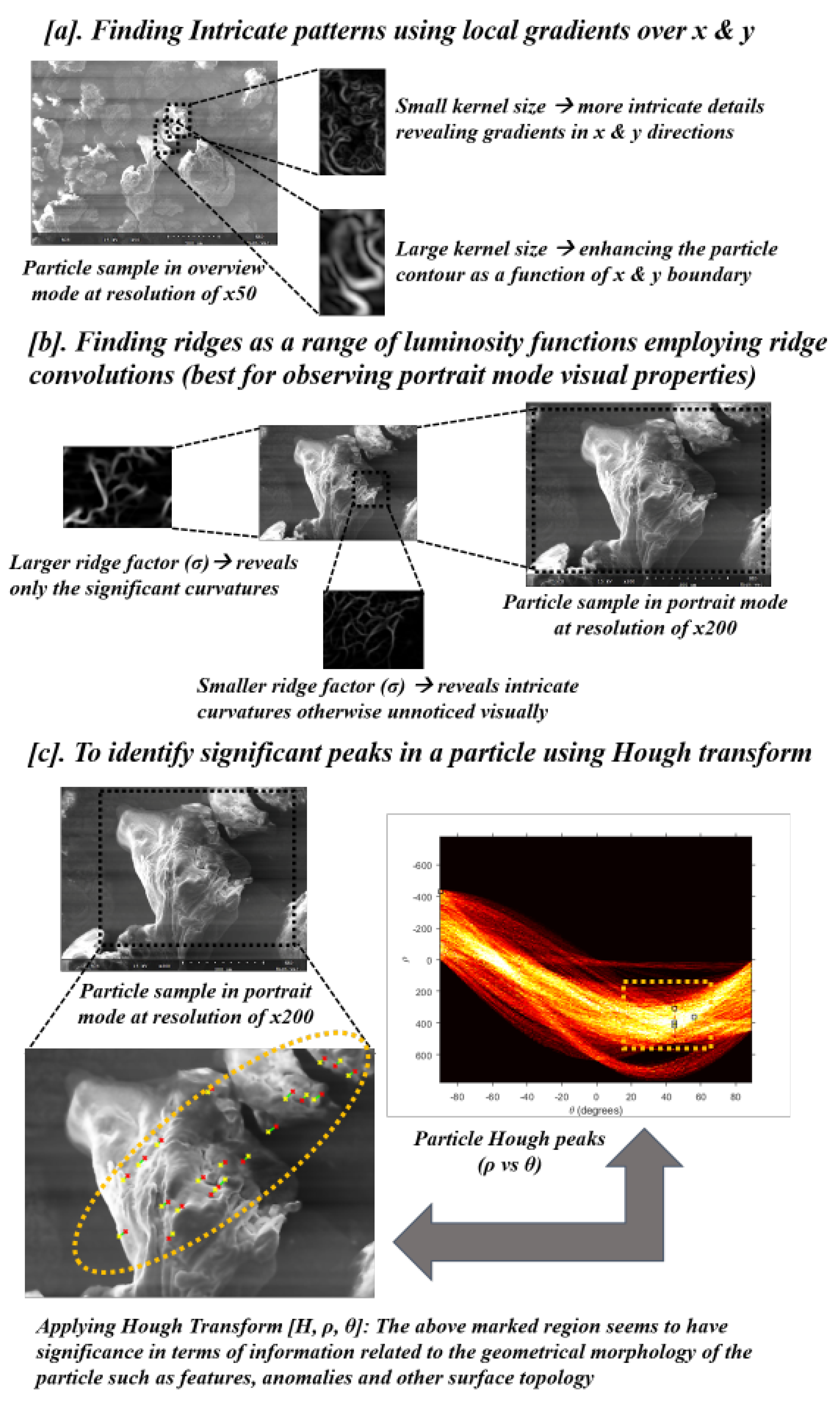 Polymers 12 01631 g0a1 Polymers 12 01631 g0a1