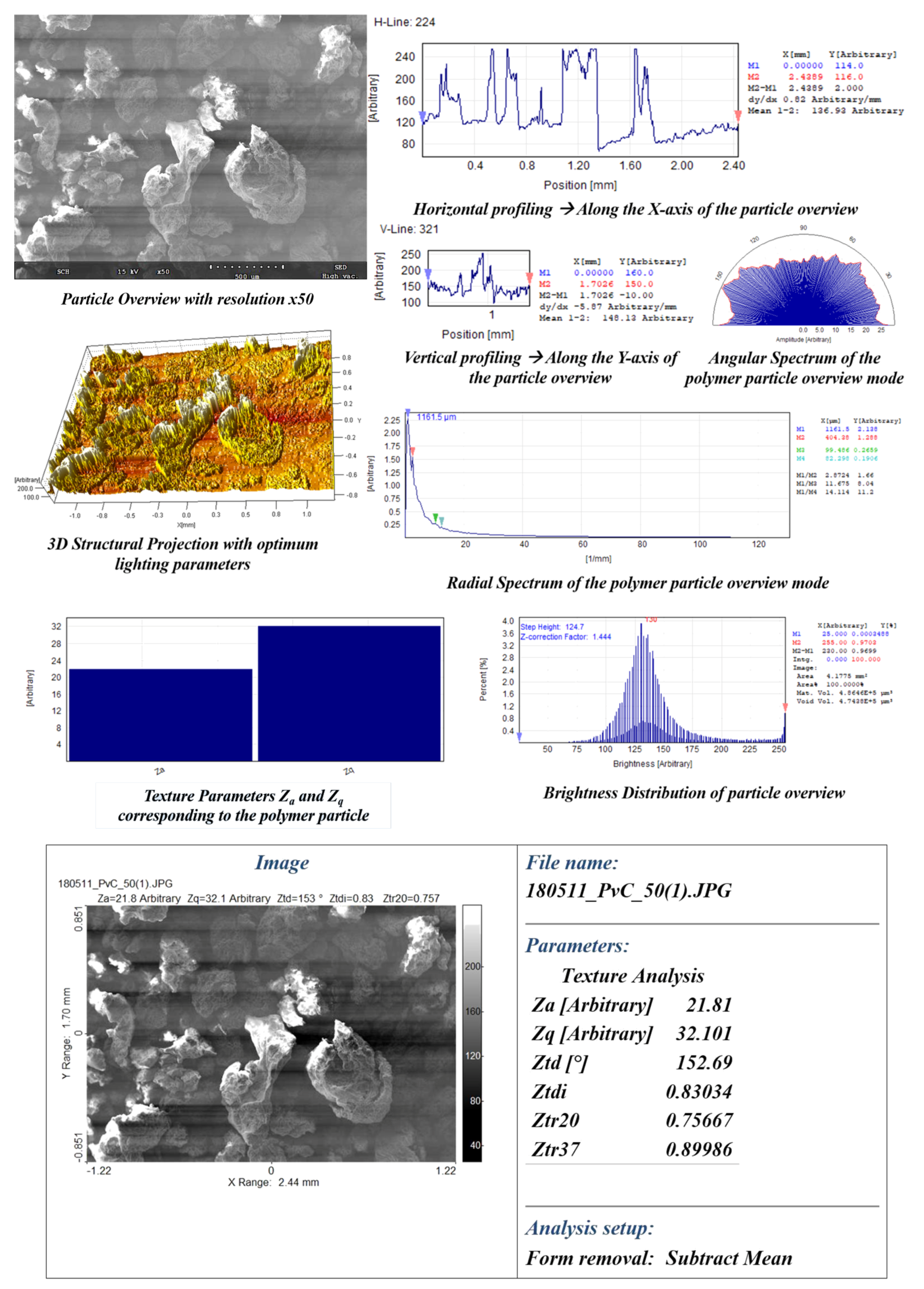 Polymers 12 01631 g0a2 Polymers 12 01631 g0a2