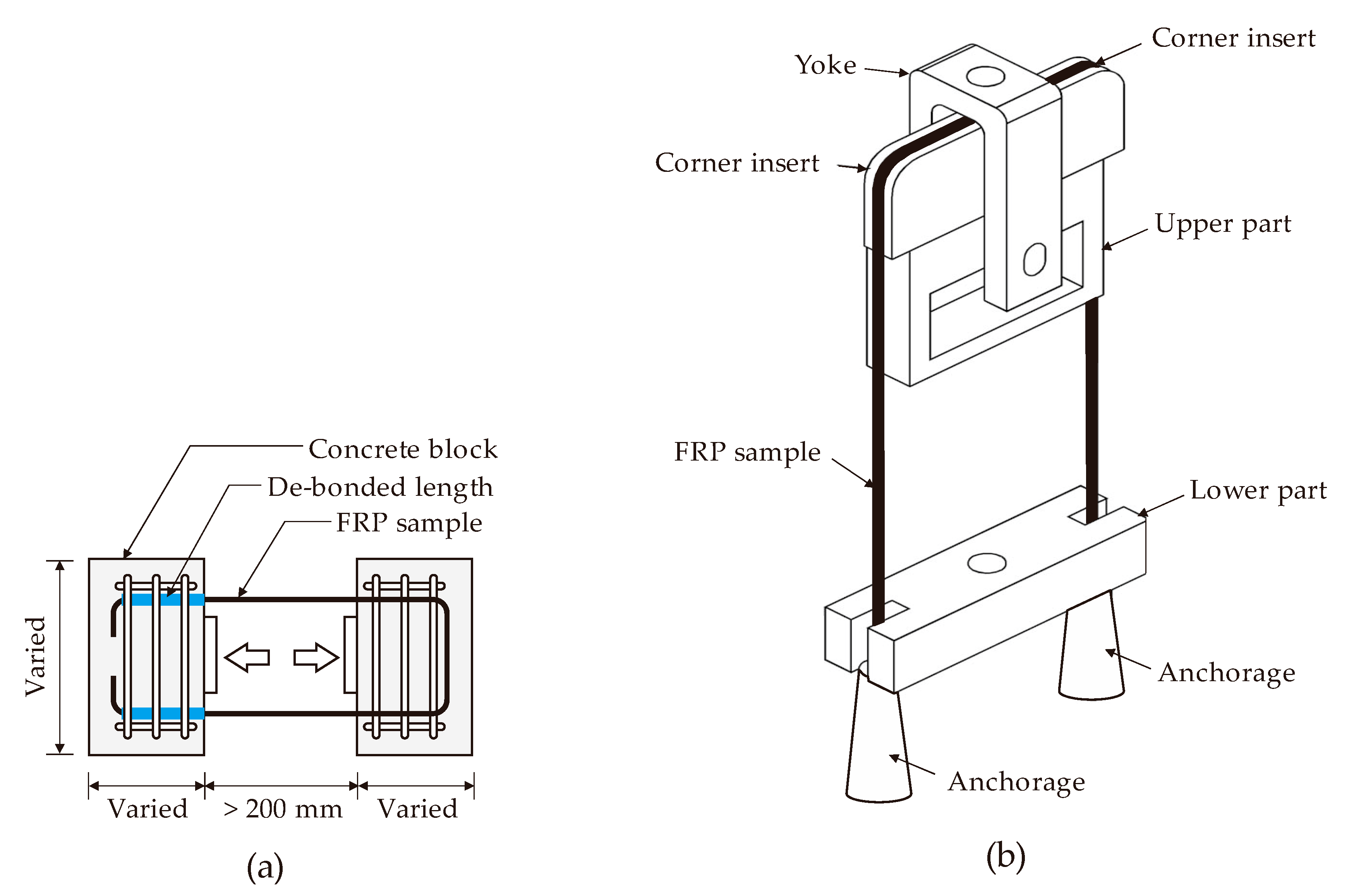 Polymers 12 01653 g005