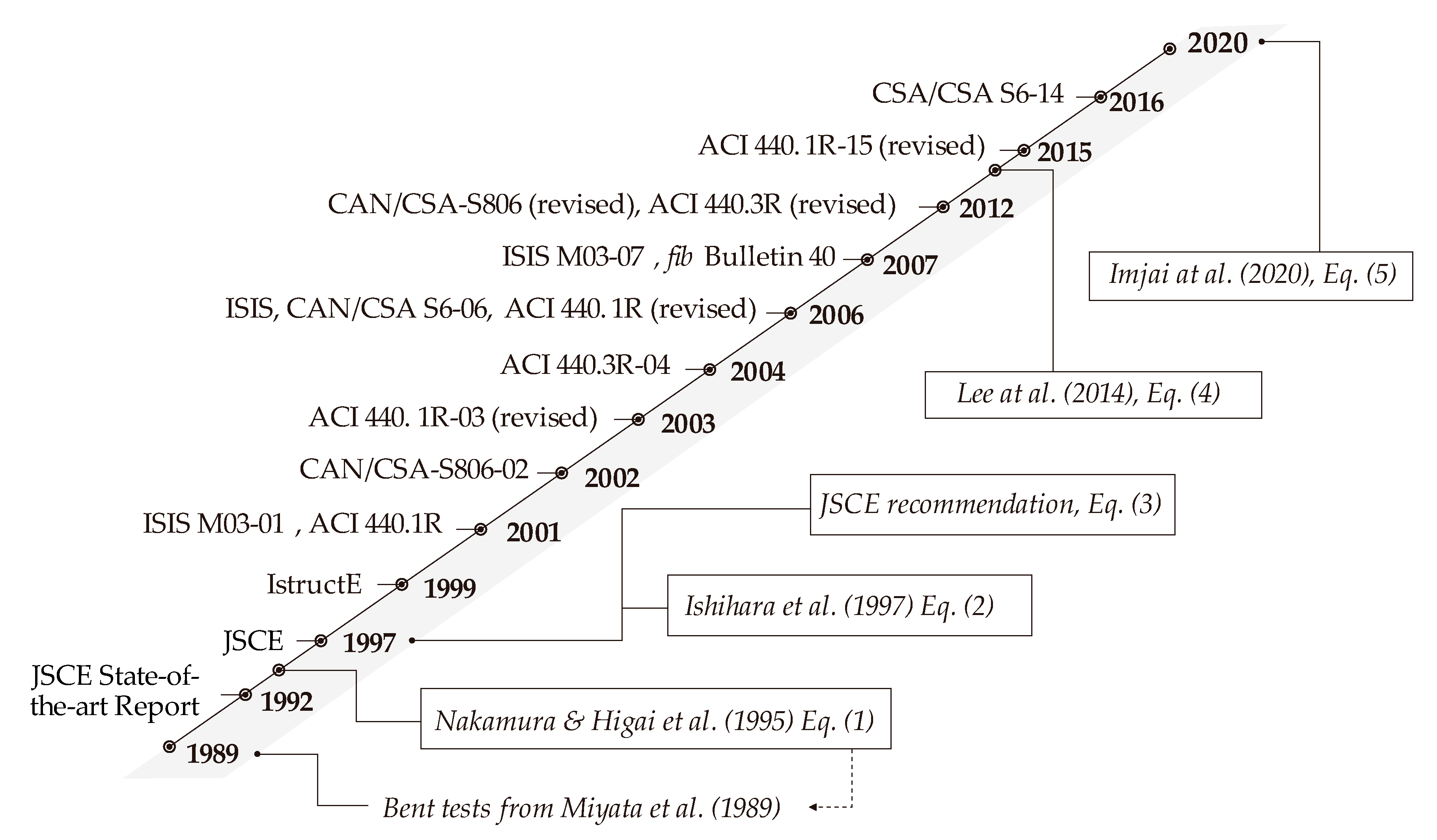Polymers 12 01653 g006