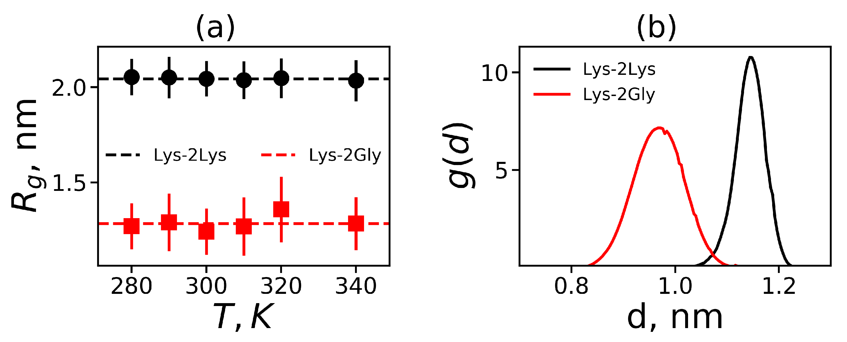 Polymers 12 01657 g005 Polymers 12 01657 g005