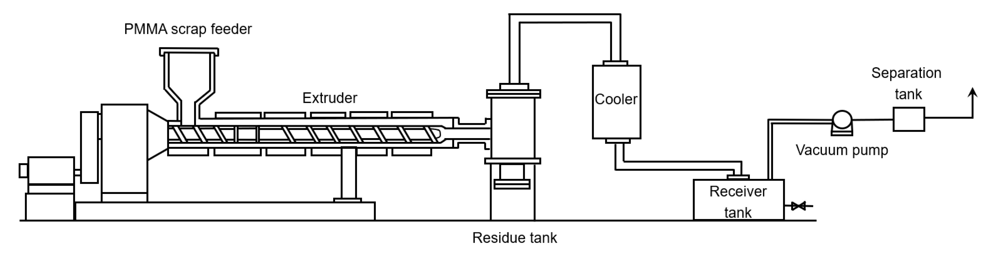Polymers 12 01667 g025