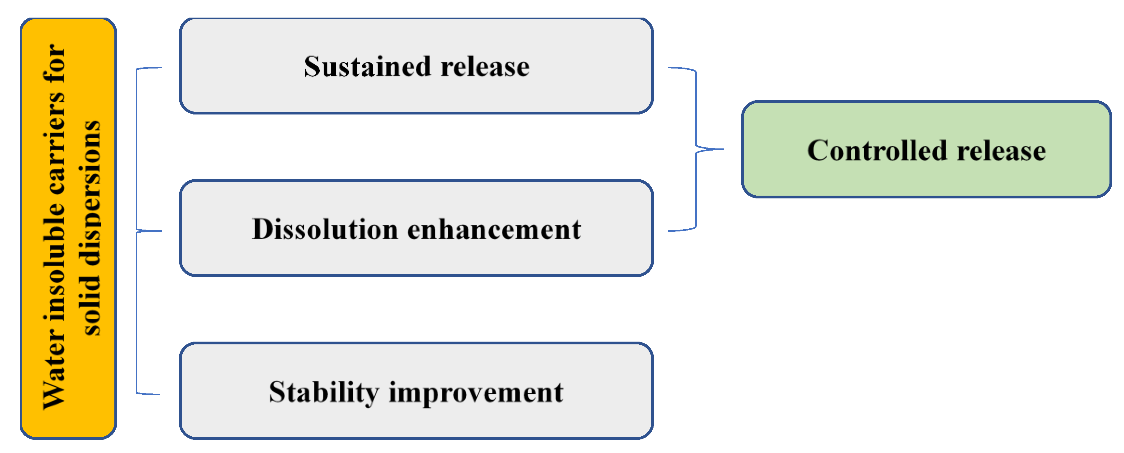 Polymers 12 01679 g004
