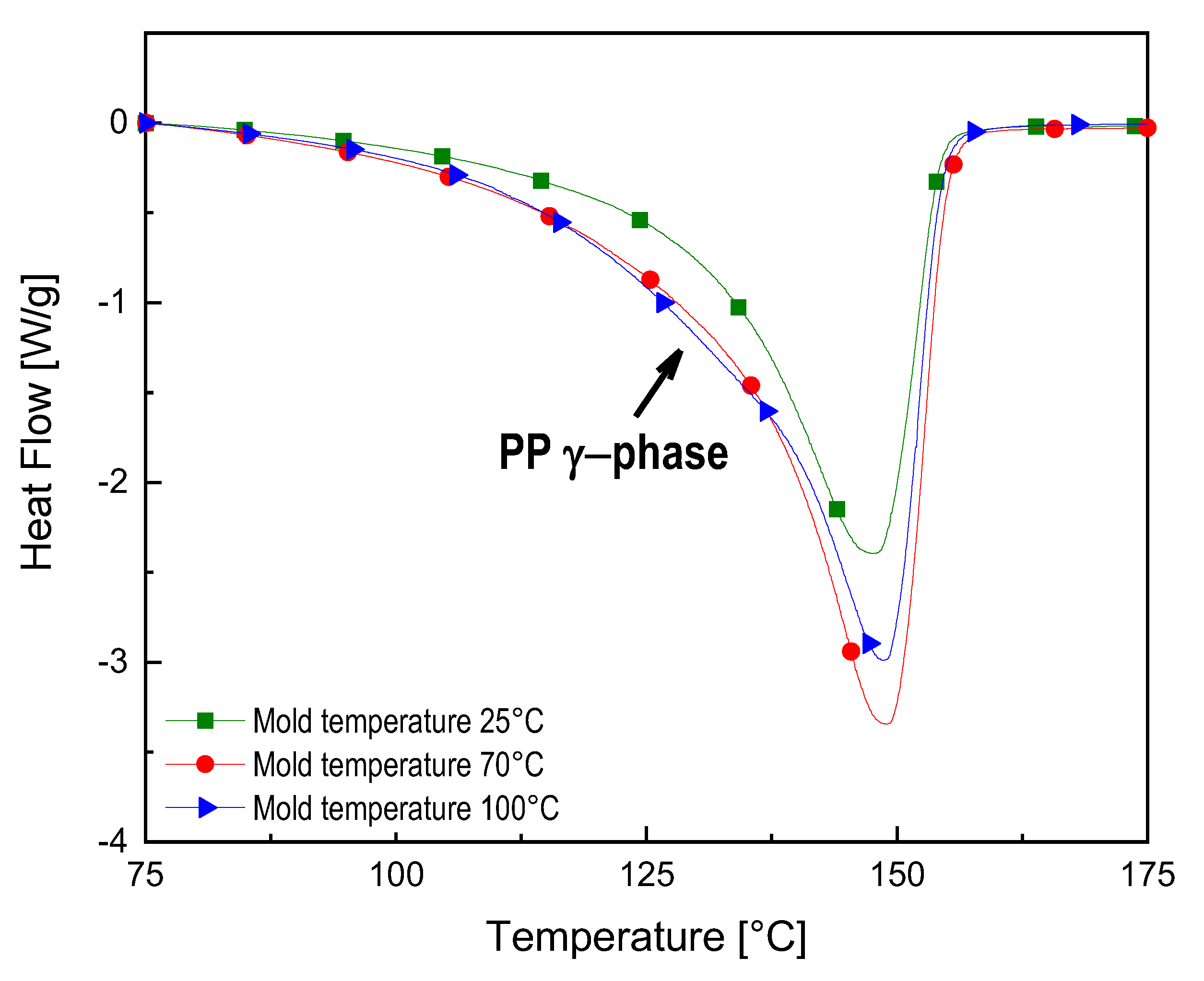 Polymers 12 01685 g011