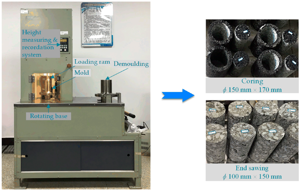 Polymers 12 01698 g002