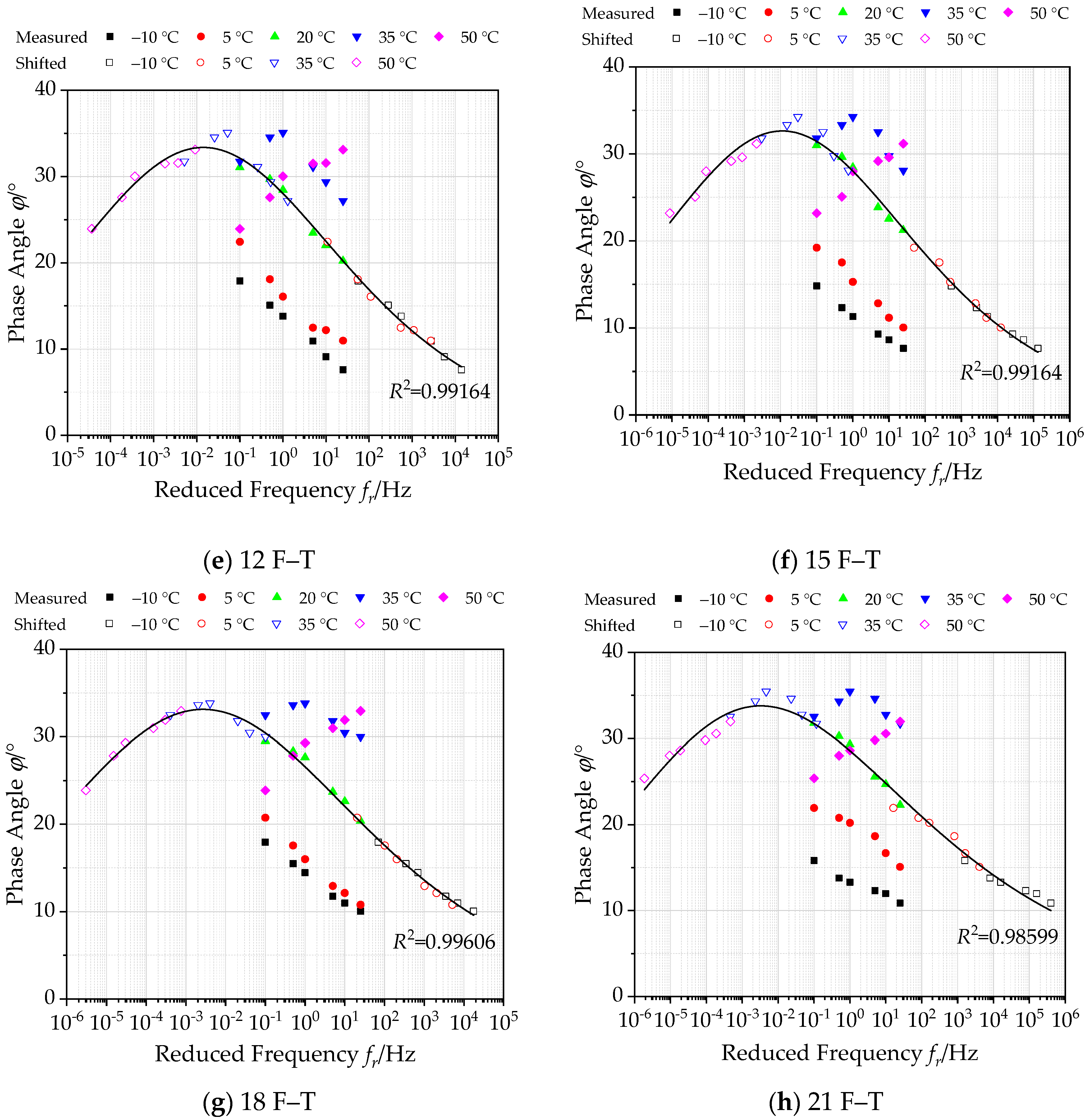 Polymers 12 01698 g007b