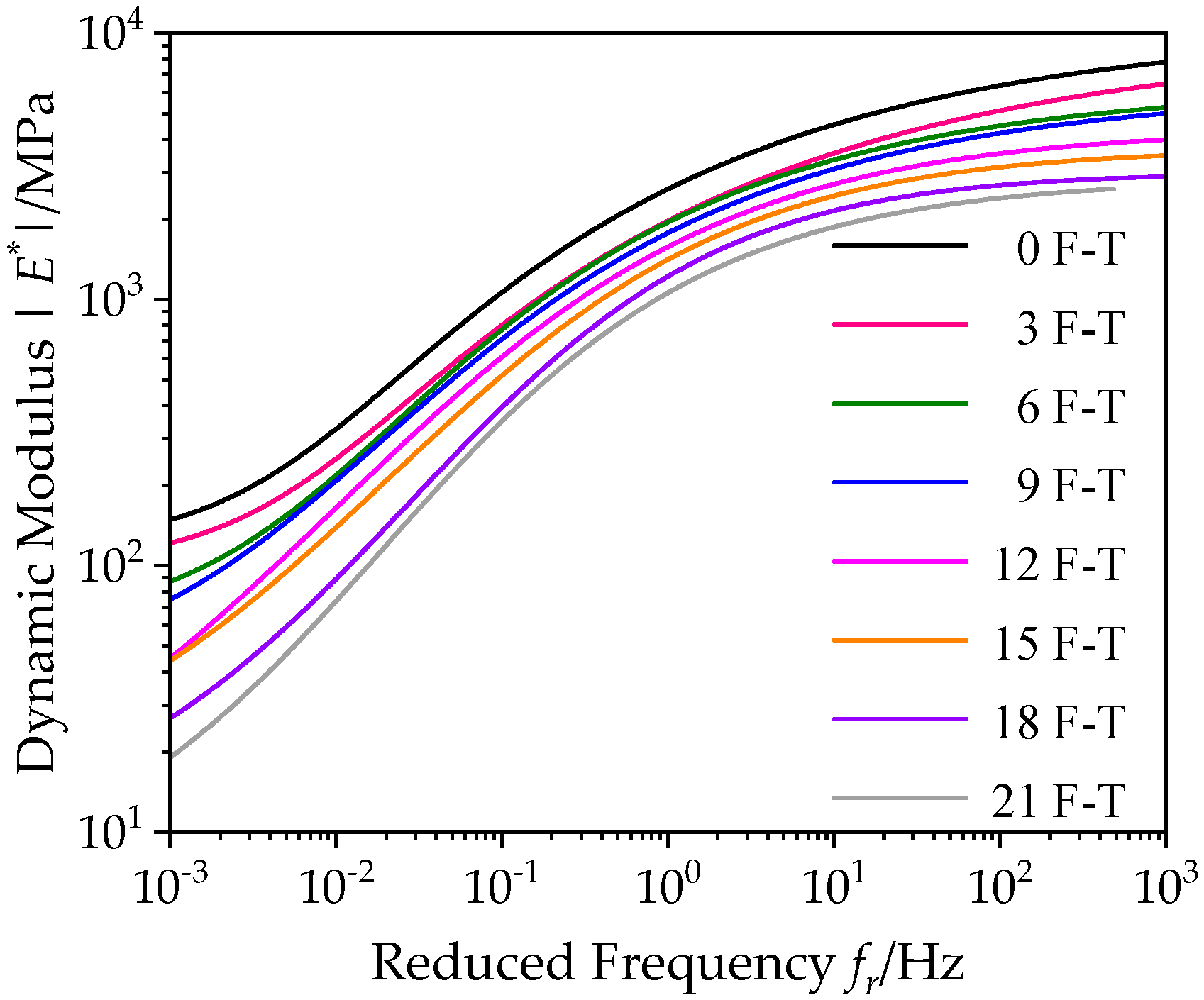 Polymers 12 01698 g008
