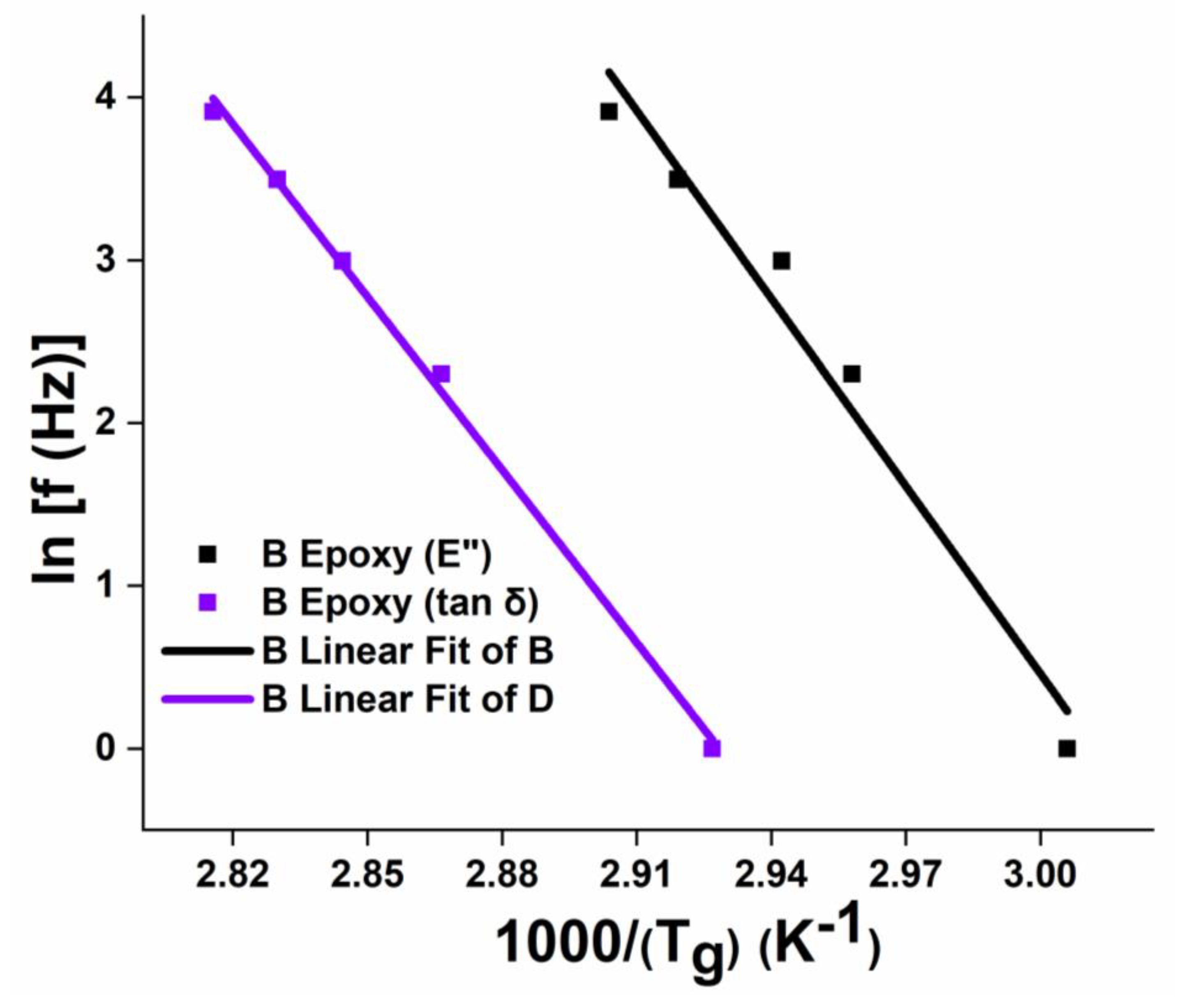Polymers 12 01700 g016 Polymers 12 01700 g016