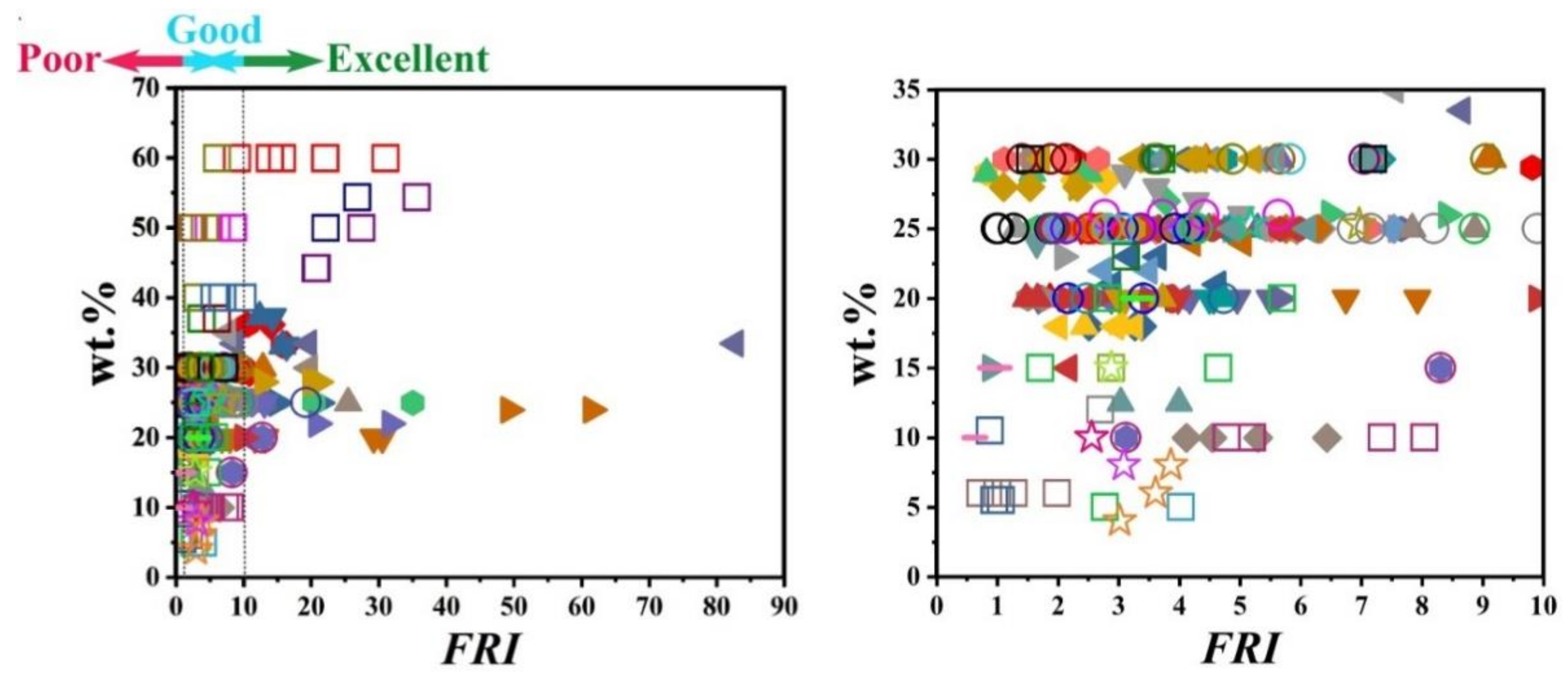 Polymers 12 01701 g015 Polymers 12 01701 g015