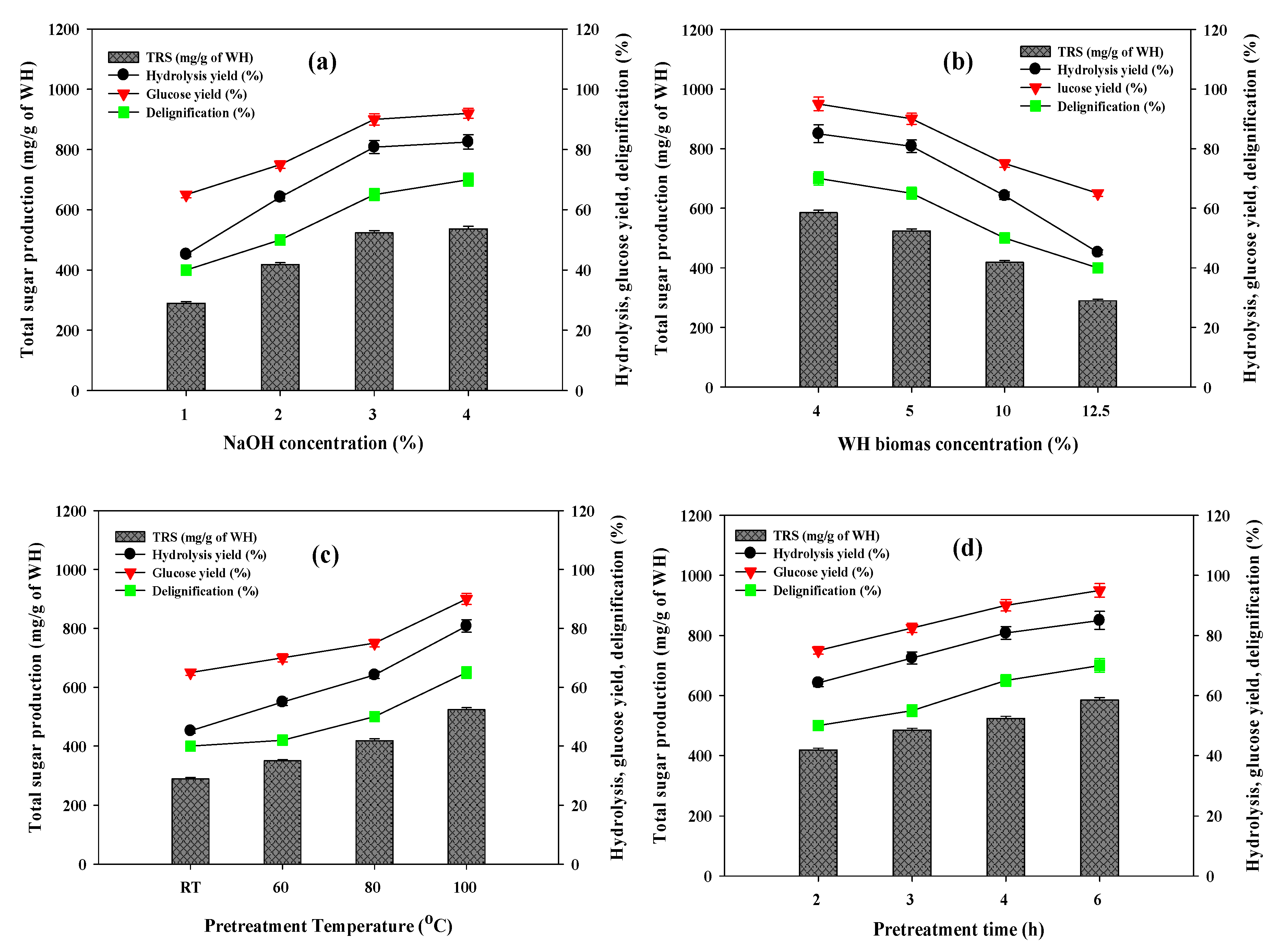Polymers 12 01704 g001