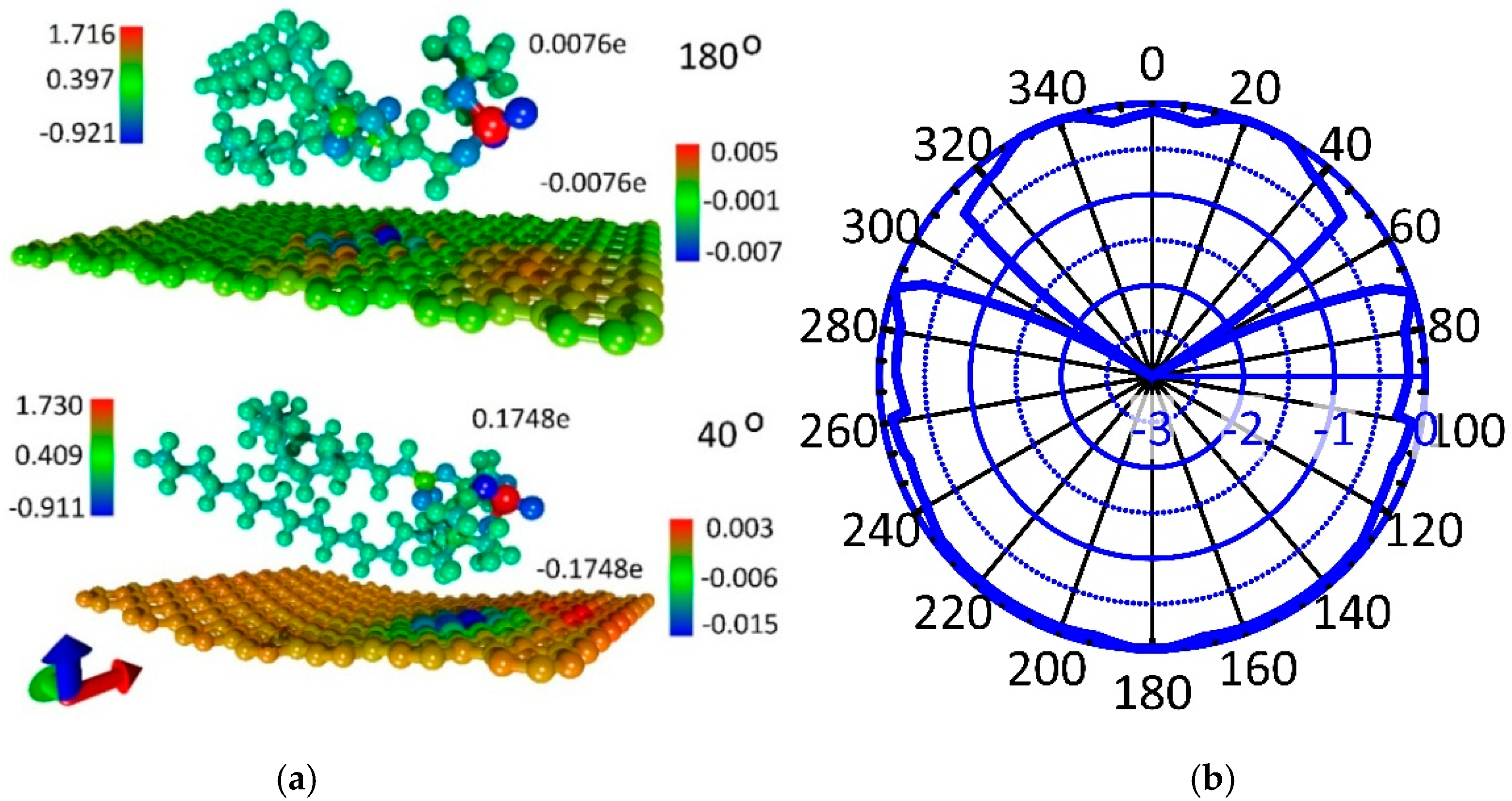Polymers 12 01710 g002 Polymers 12 01710 g002