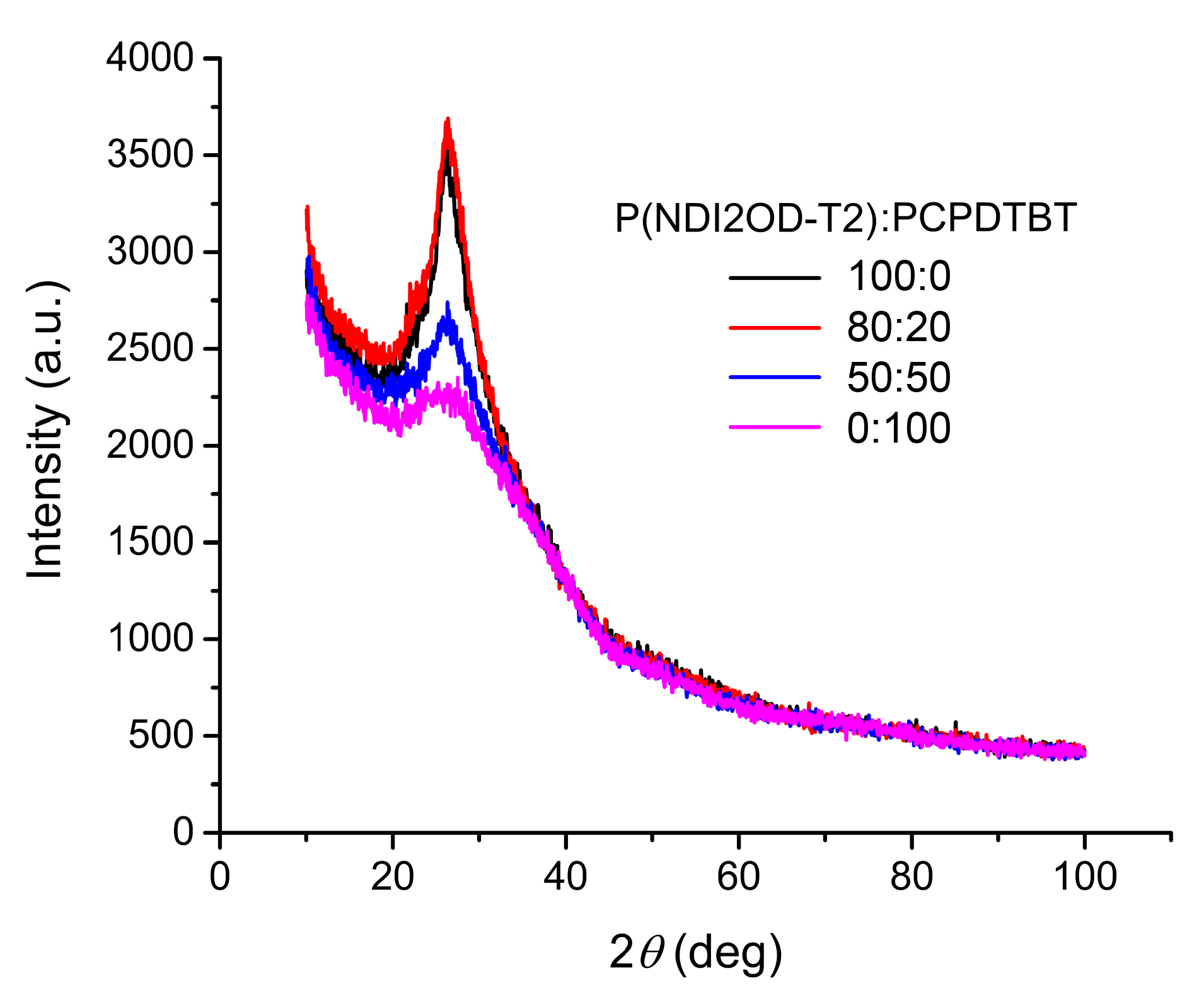 Polymers 12 01726 g005 Polymers 12 01726 g005