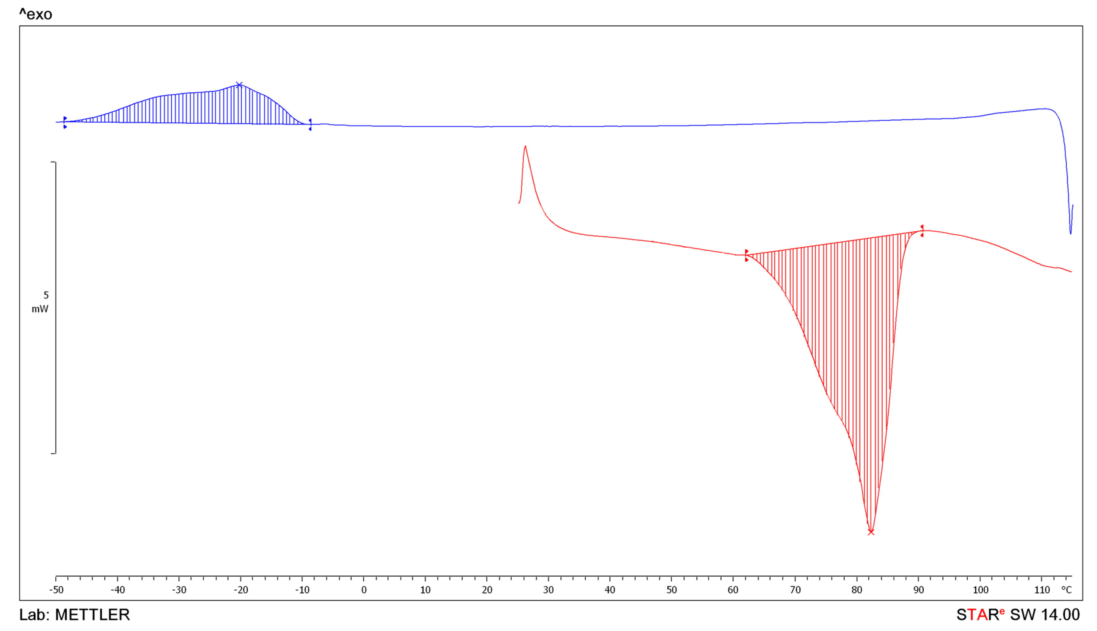 Polymers 12 01728 g002