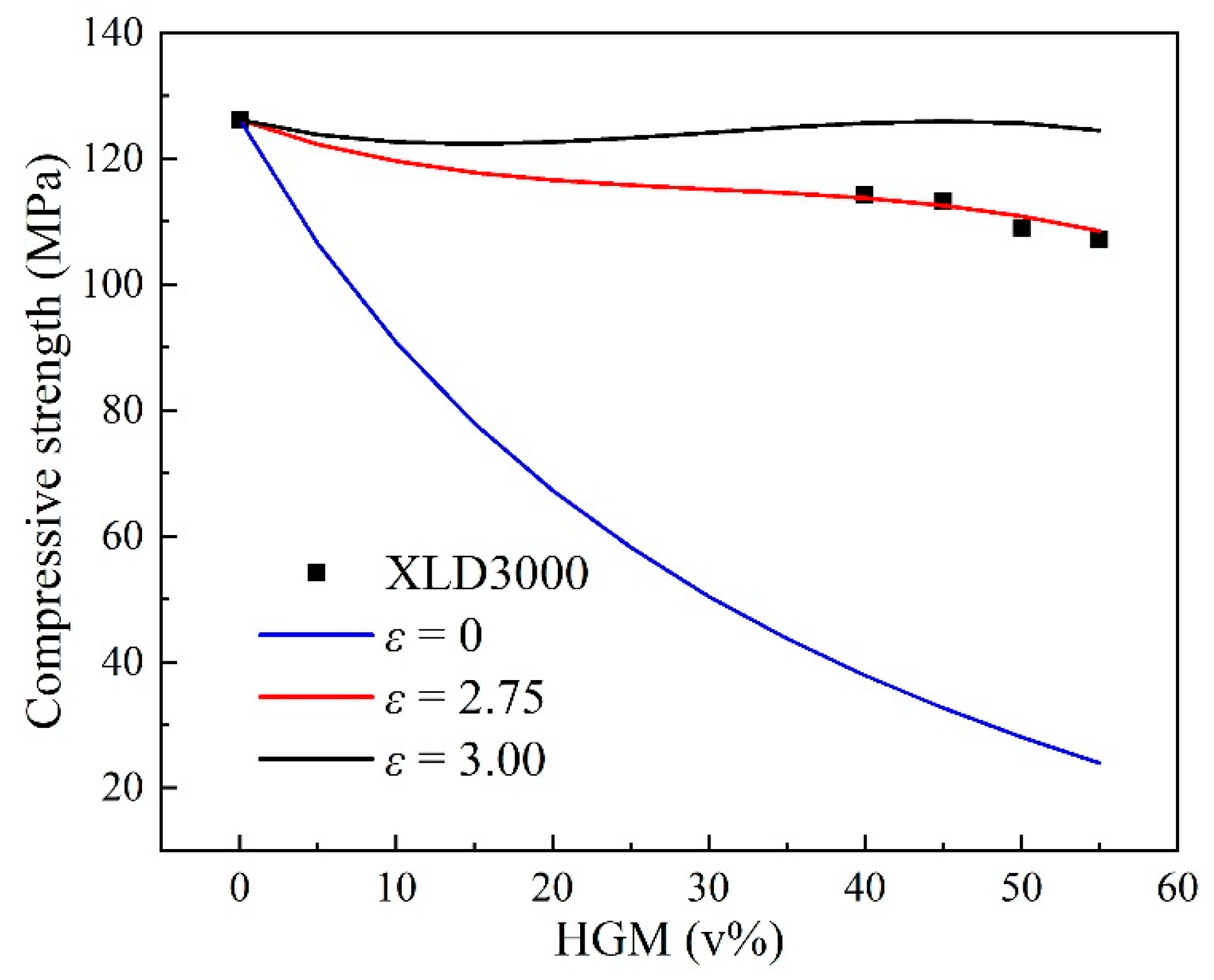 Polymers 12 01732 g003