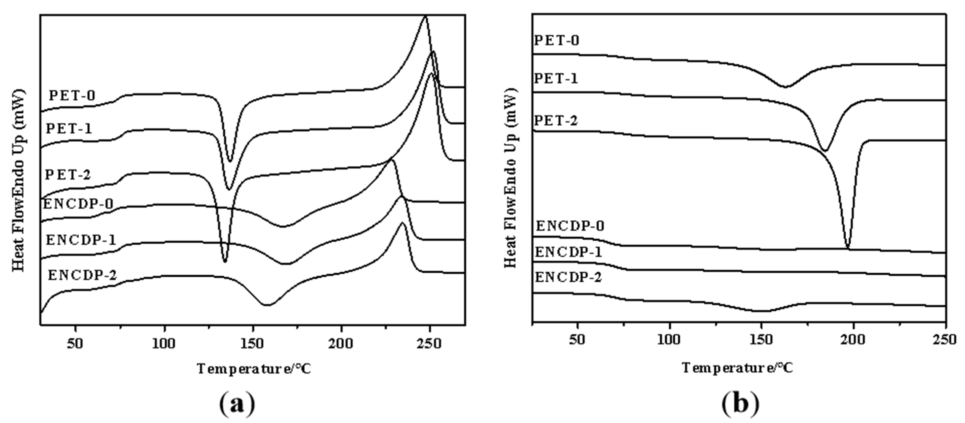 Polymers 12 01733 g005
