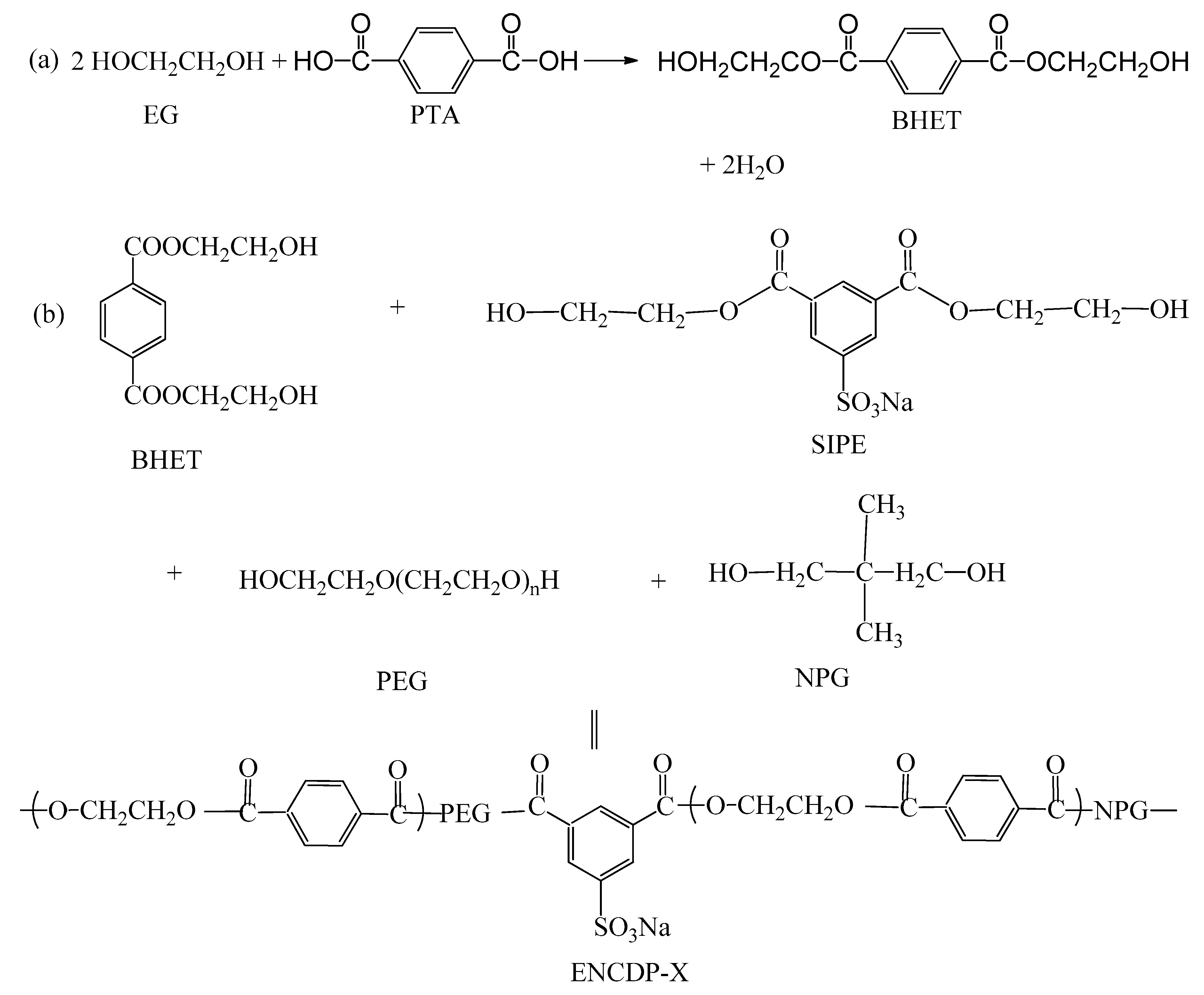 Polymers 12 01733 sch002