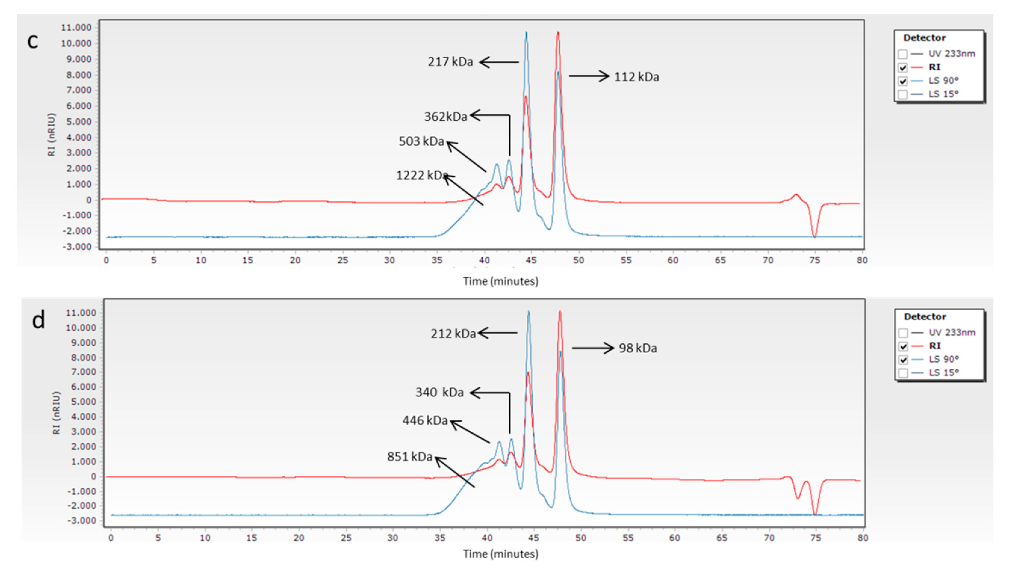 Polymers 12 01734 g003b Polymers 12 01734 g003b