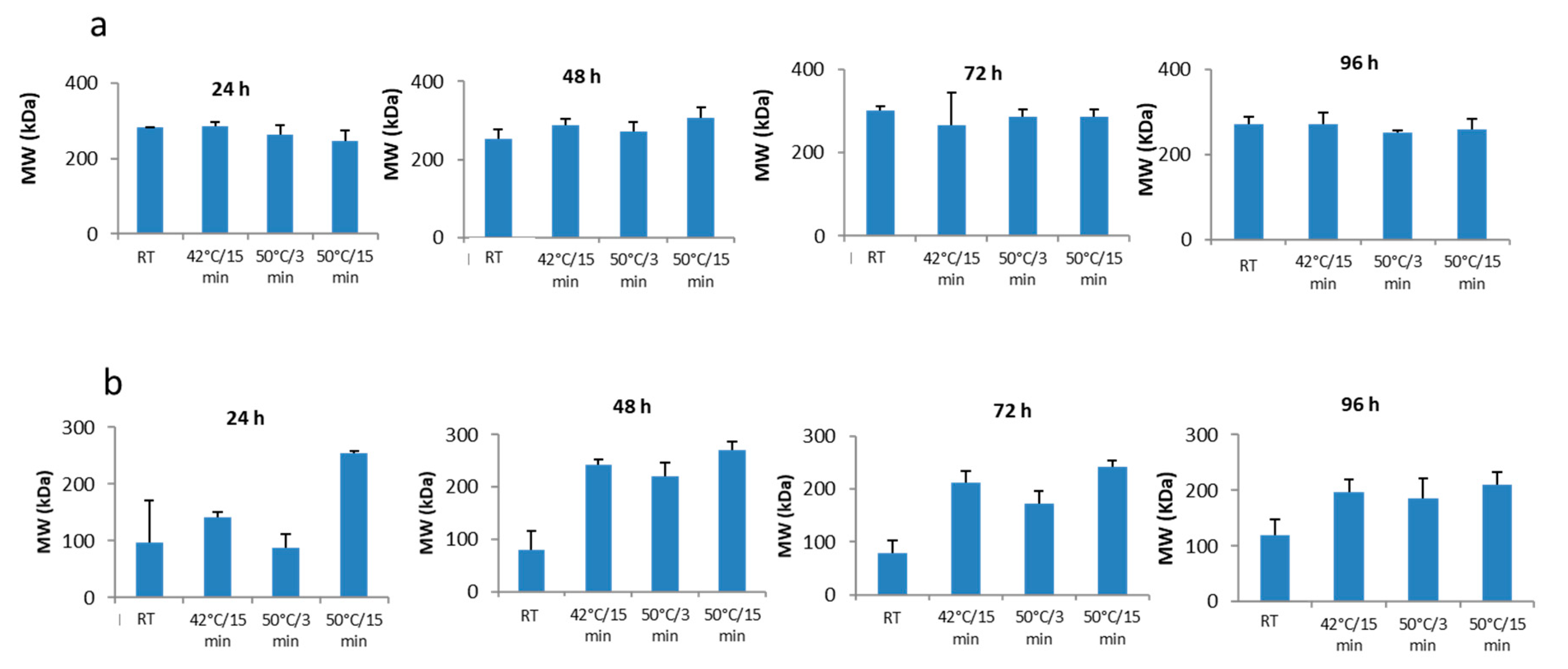 Polymers 12 01734 g004 Polymers 12 01734 g004