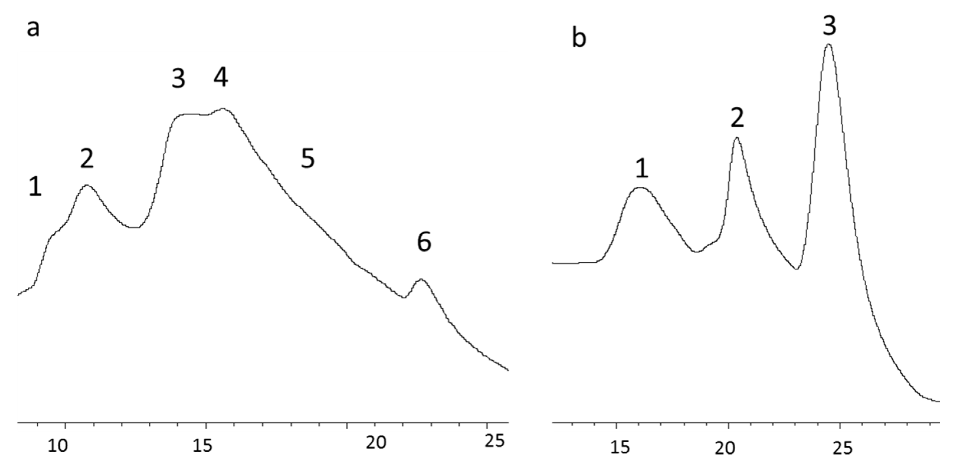 Polymers 12 01734 g005 Polymers 12 01734 g005