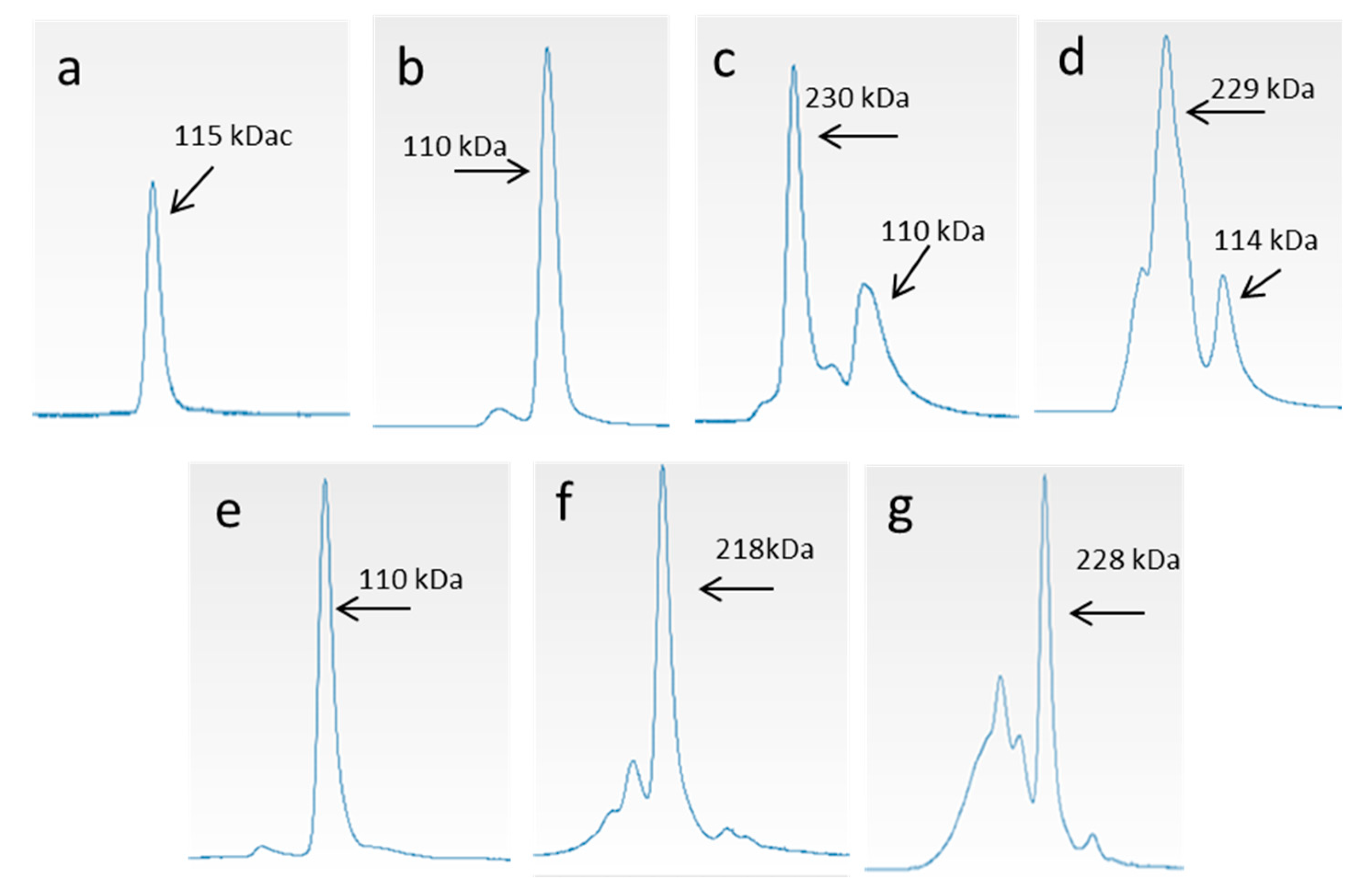 Polymers 12 01734 g007 Polymers 12 01734 g007