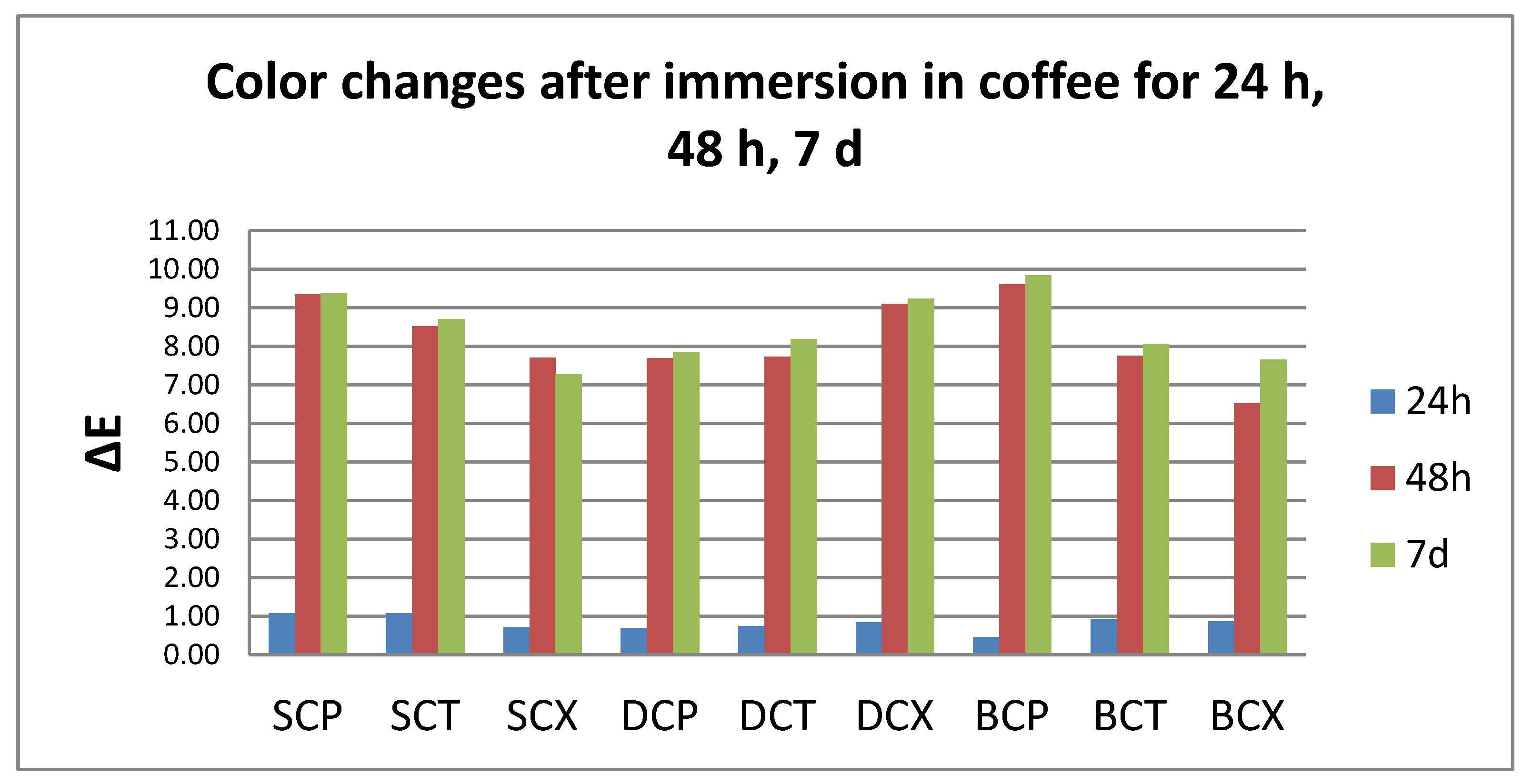 Polymers 12 01736 g002