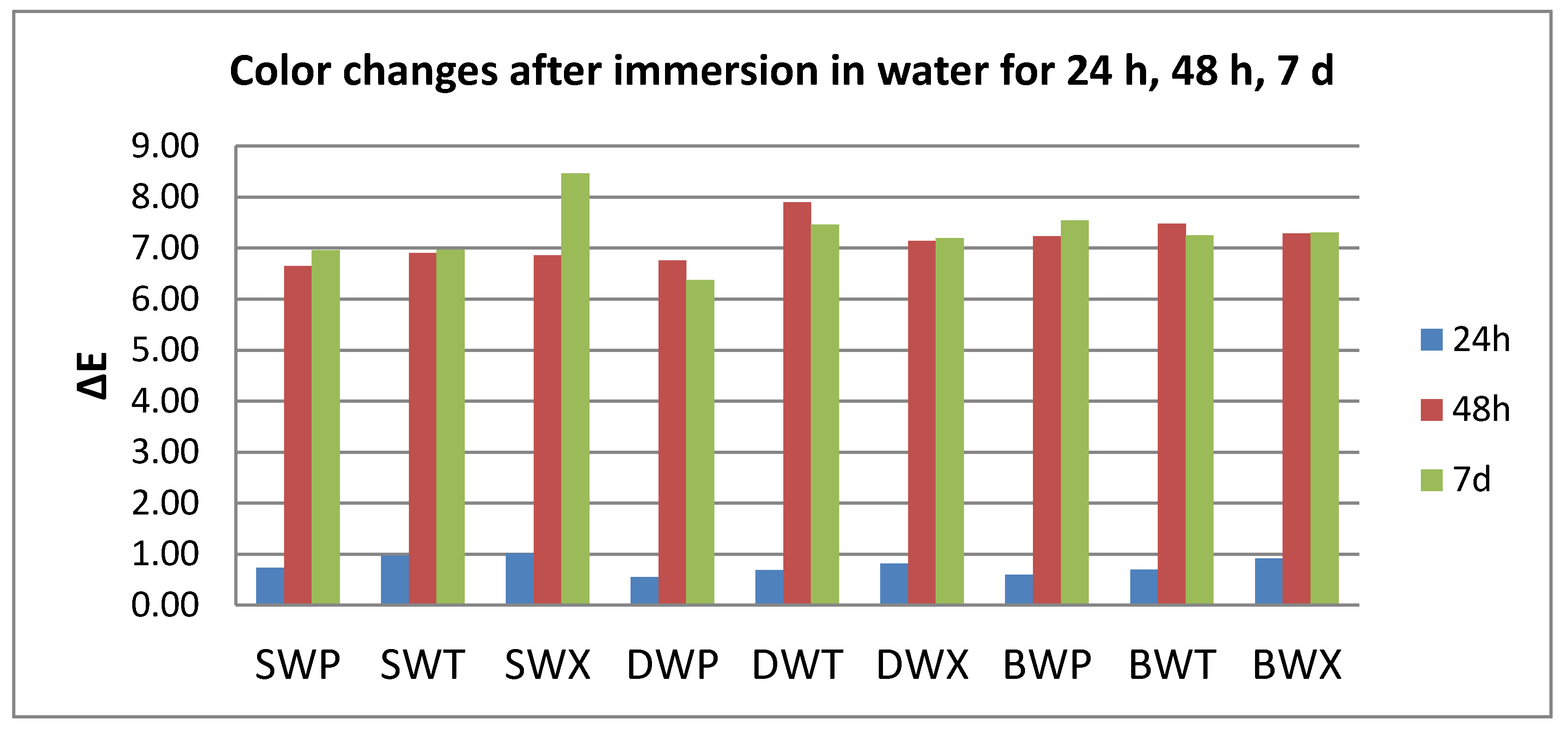 Polymers 12 01736 g005