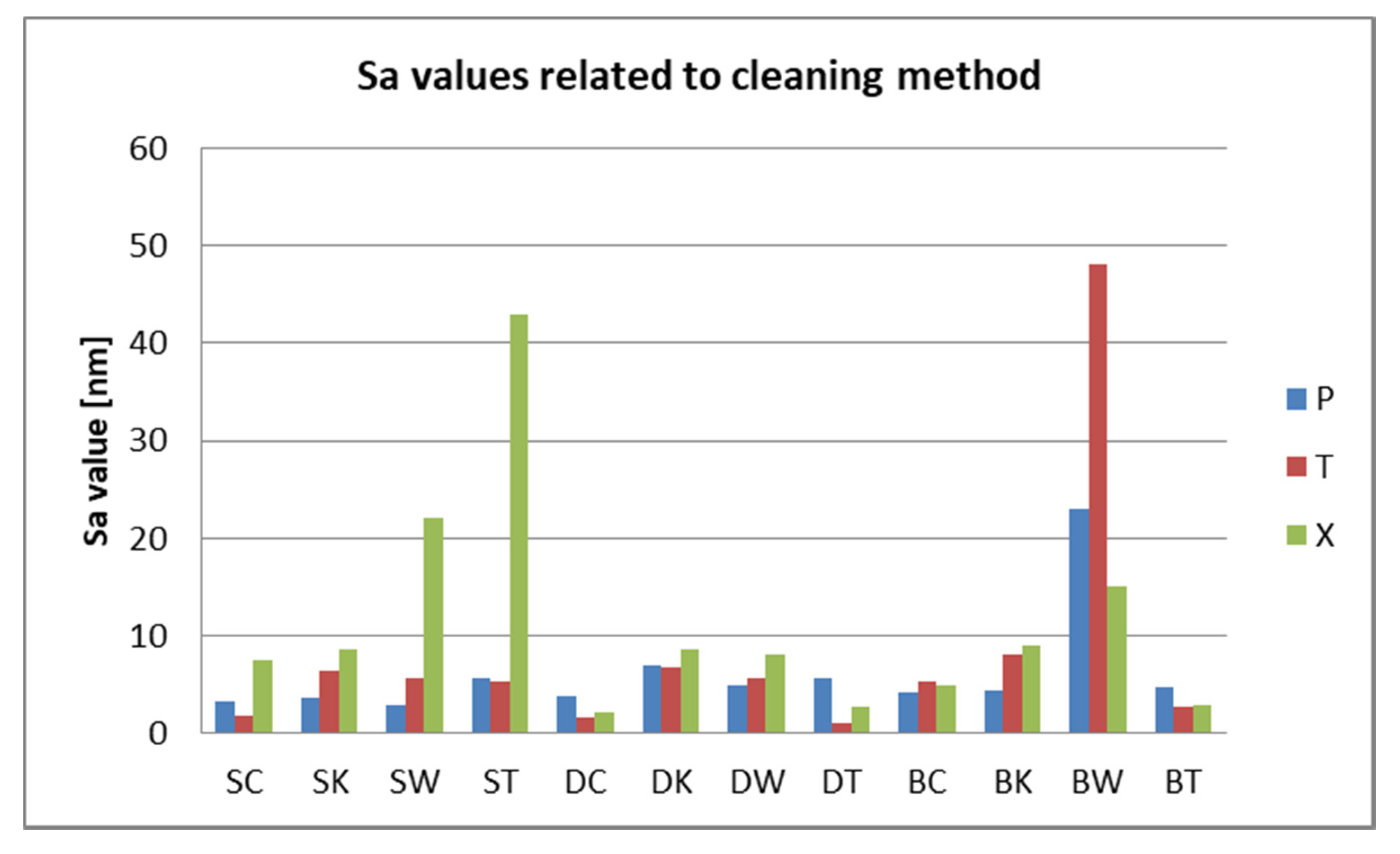 Polymers 12 01736 g017