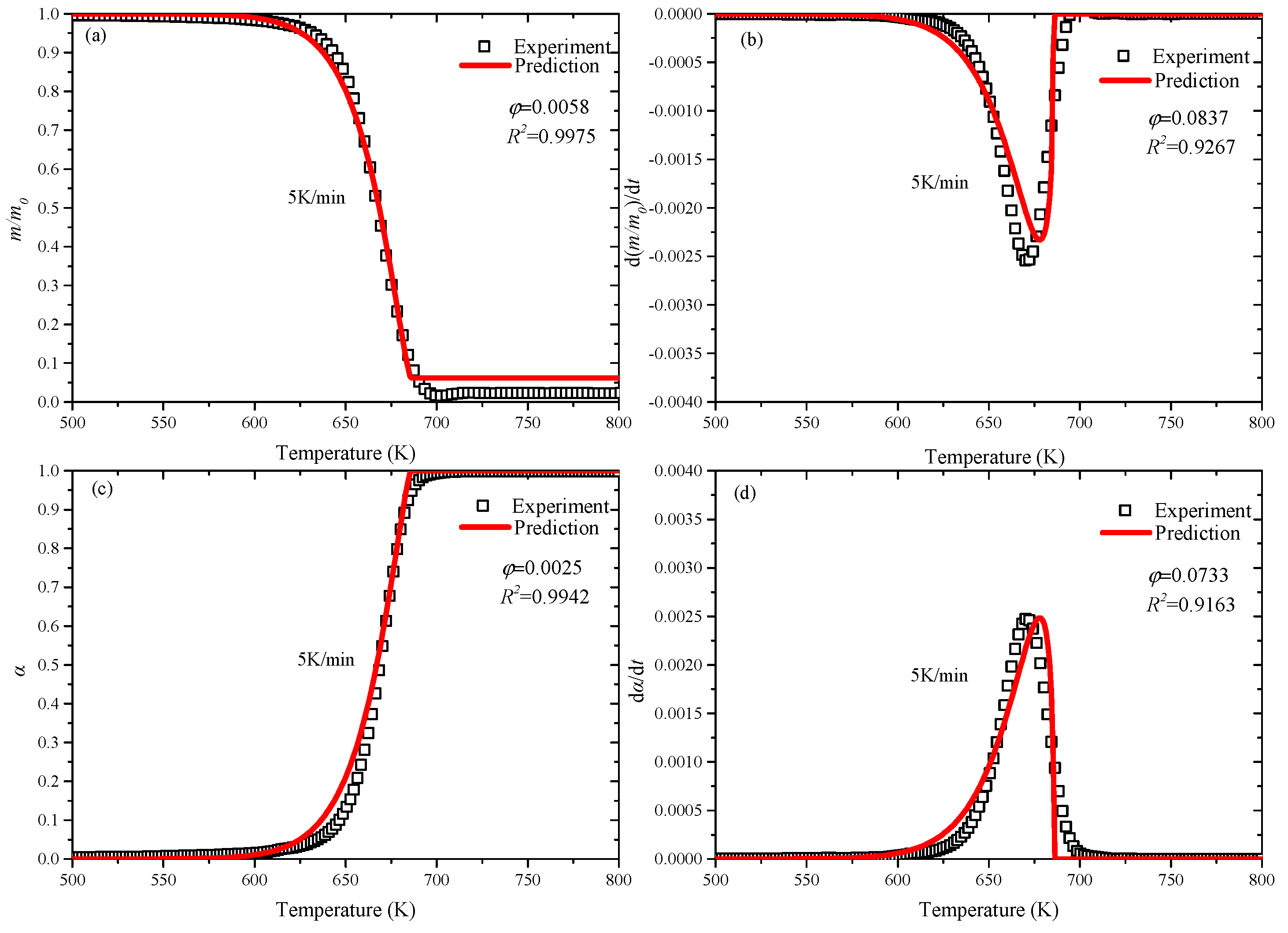 Polymers 12 01744 g003 Polymers 12 01744 g003