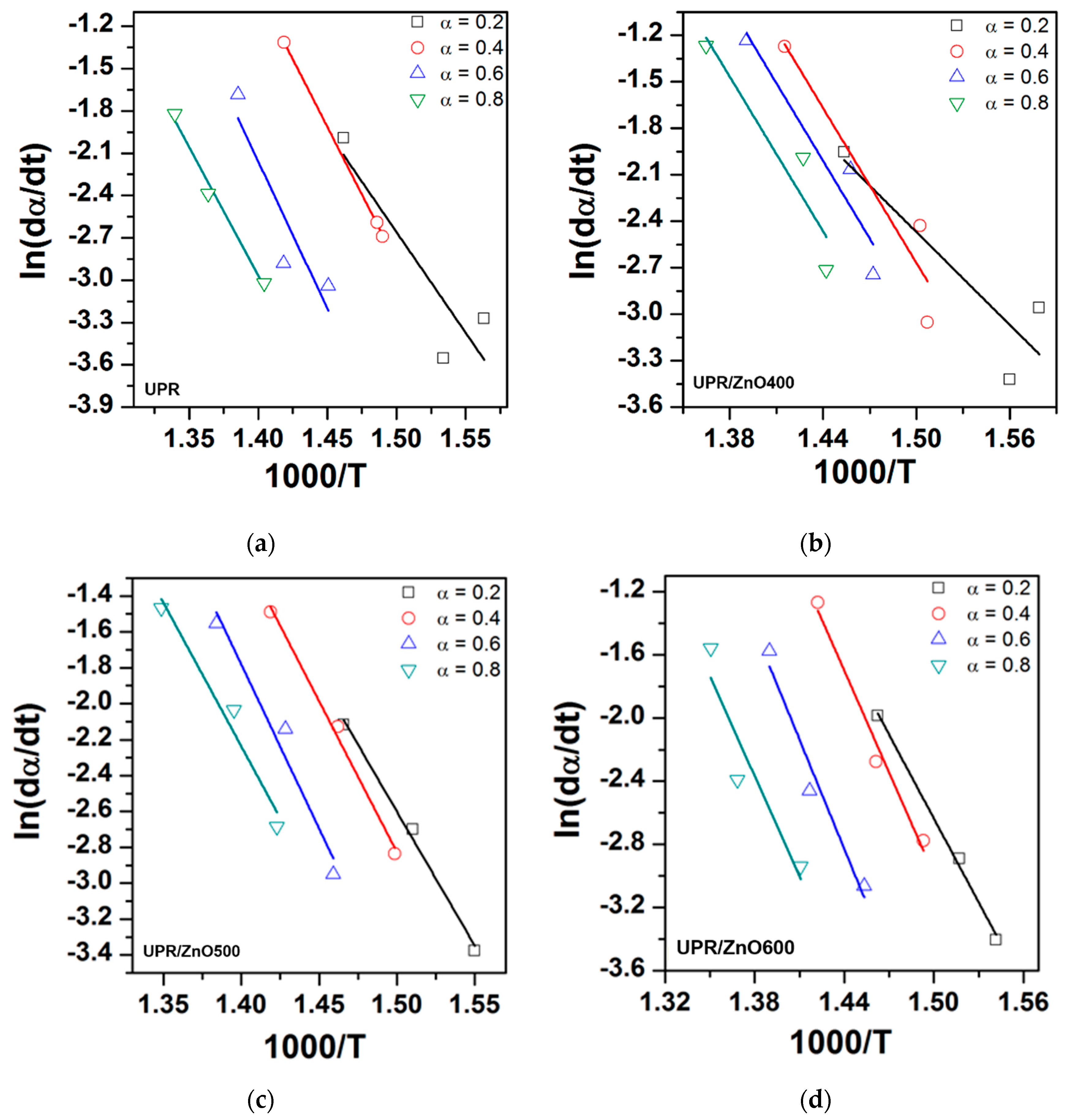 Polymers 12 01753 g007