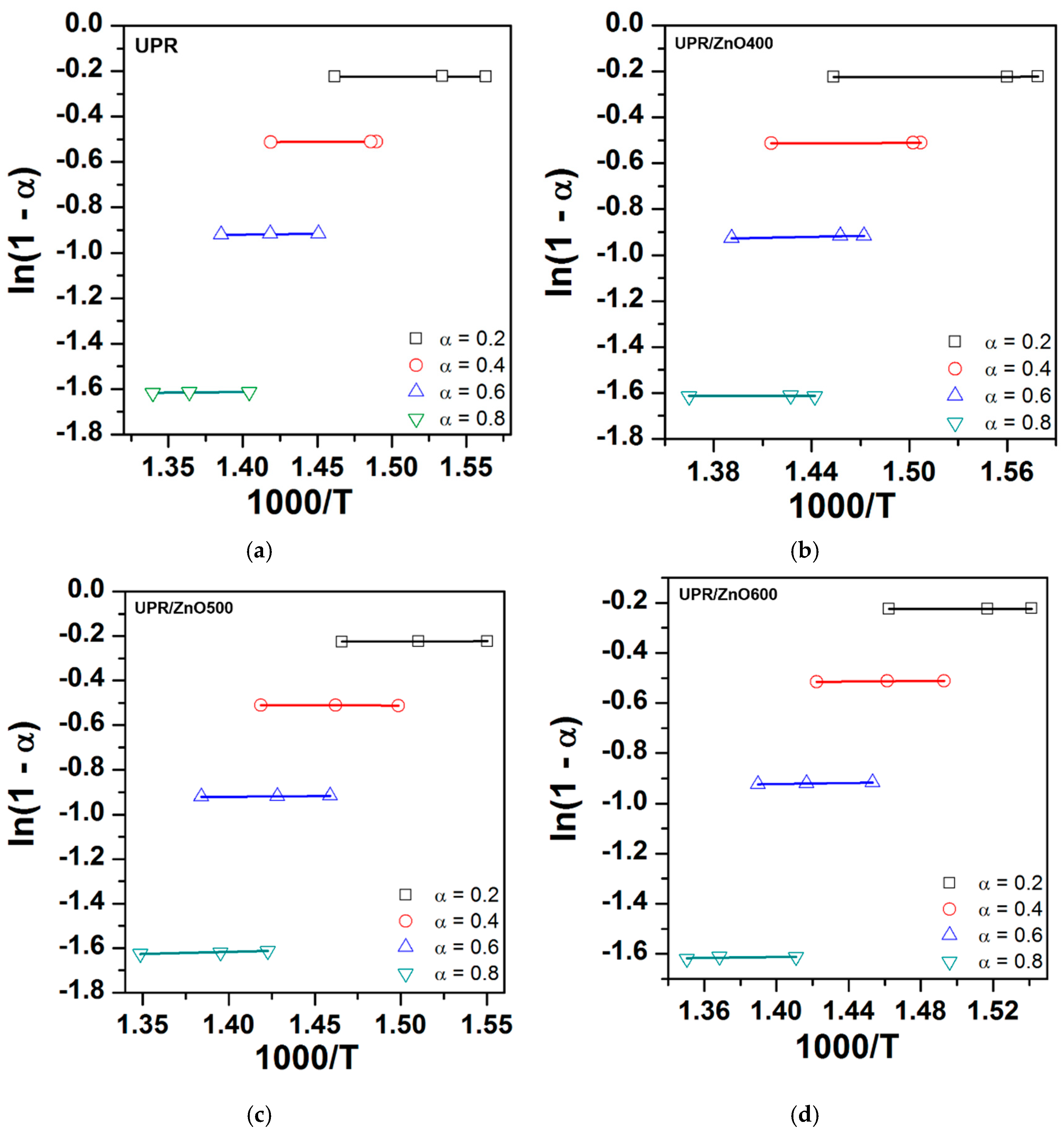 Polymers 12 01753 g008