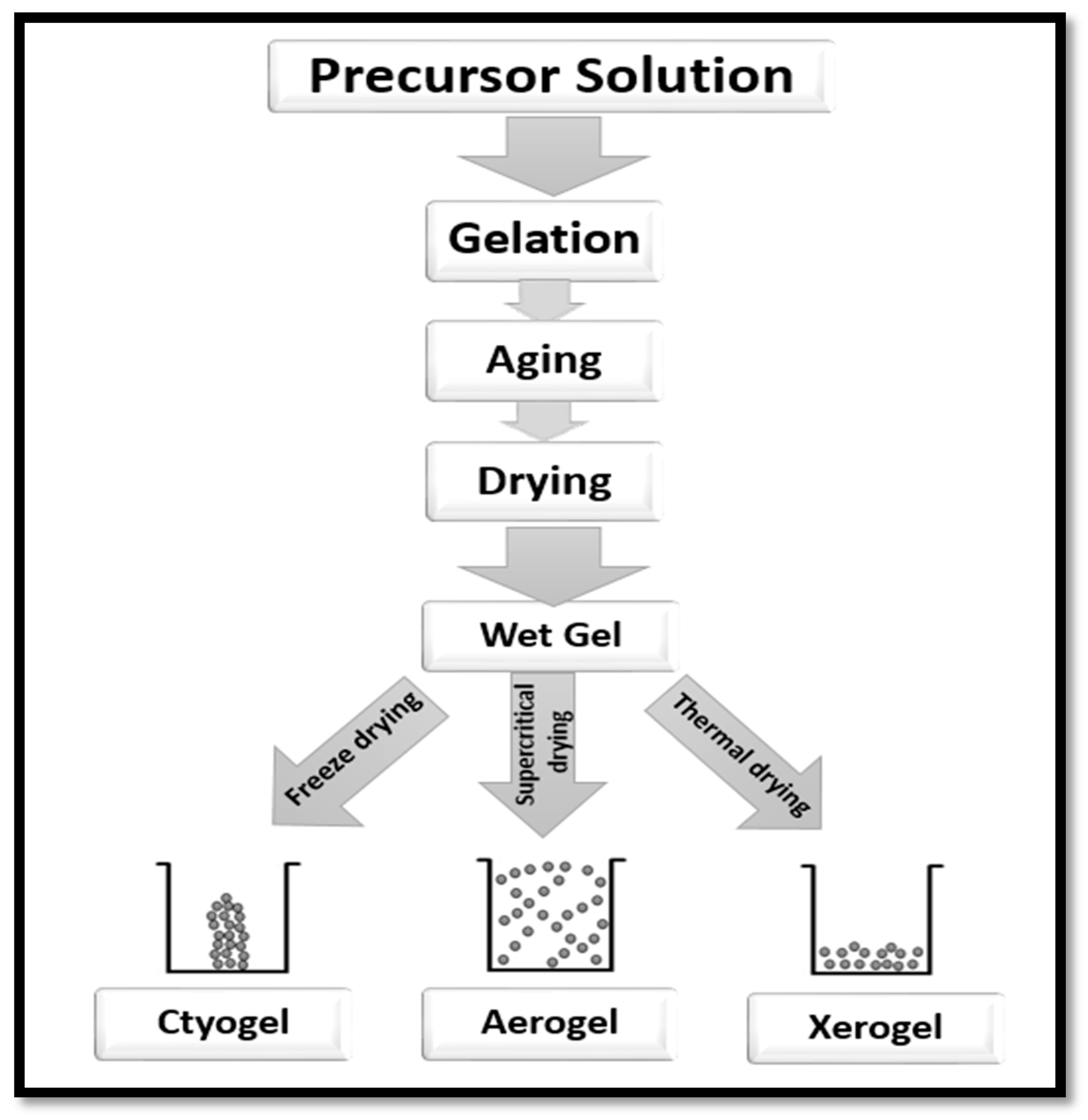 Polymers 12 01759 g006