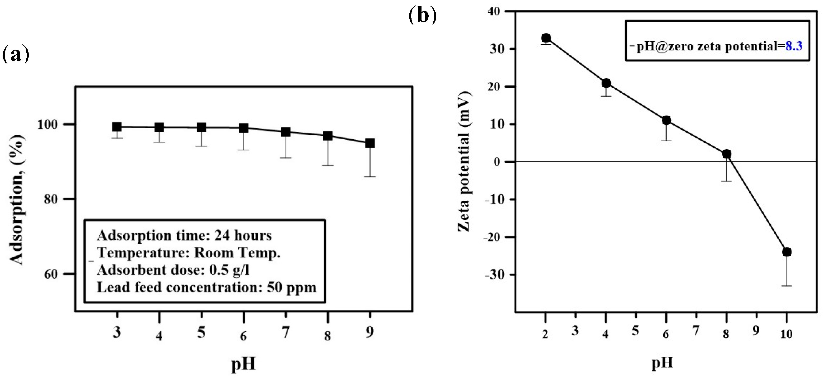 Polymers 12 01764 g008 Polymers 12 01764 g008