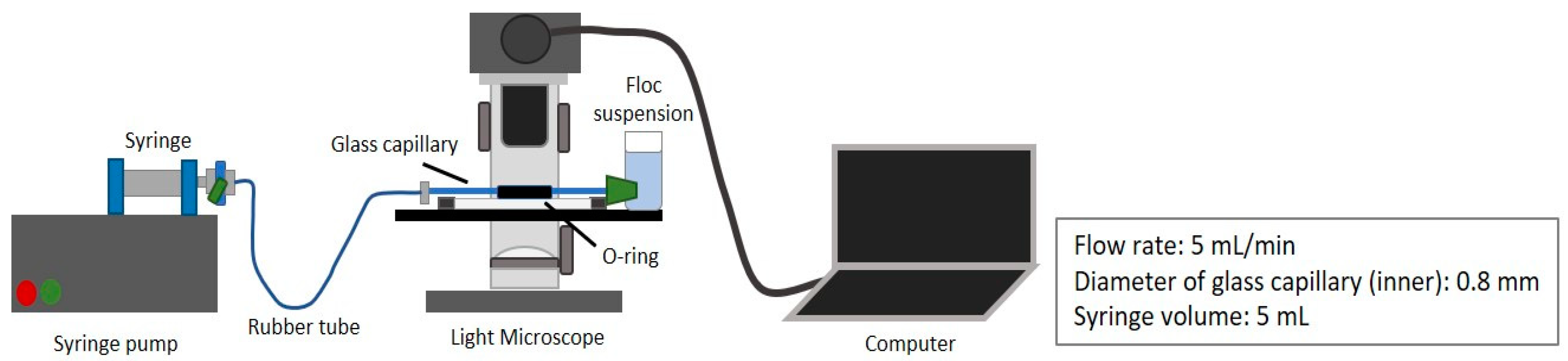 Polymers 12 01770 g001