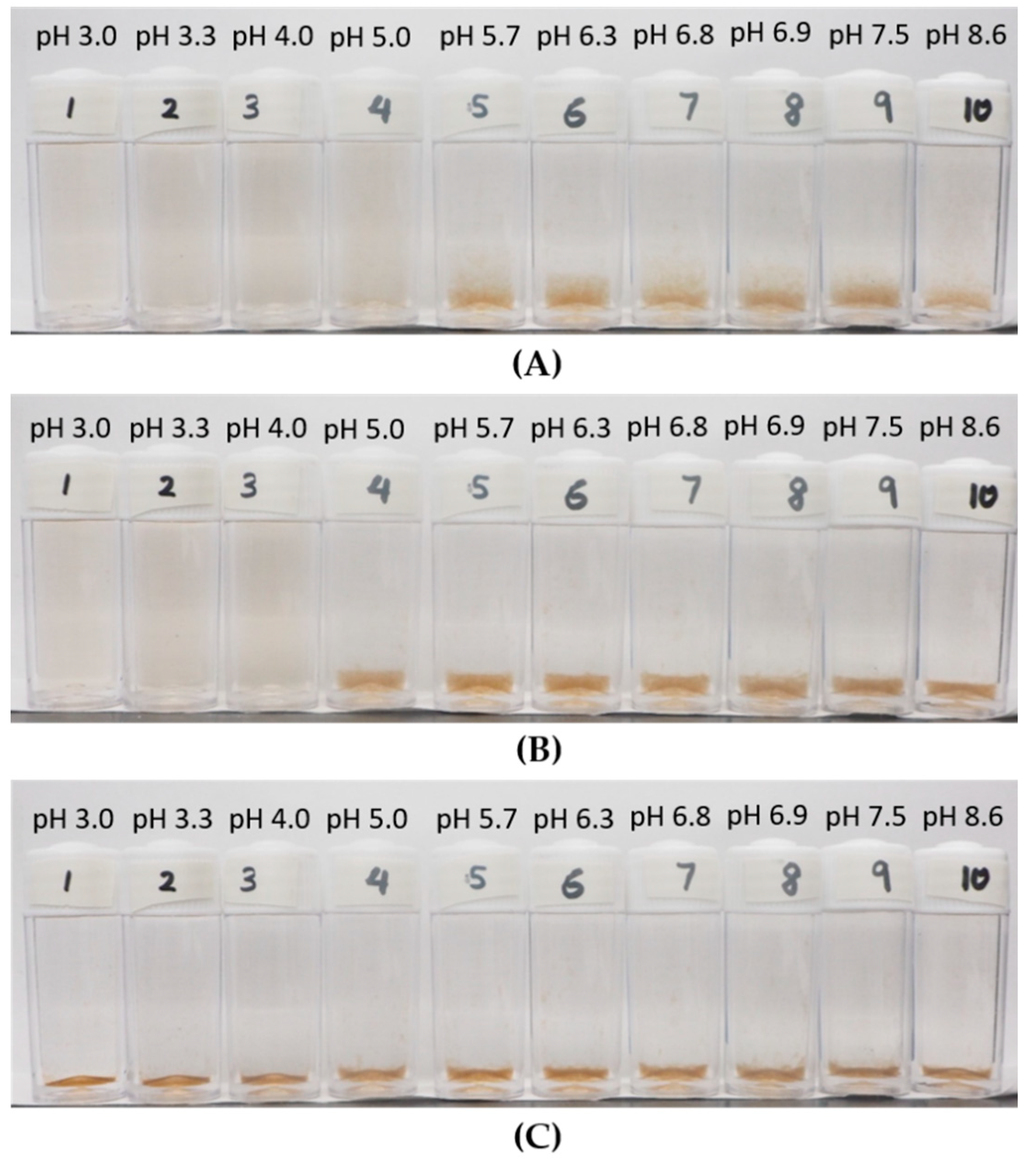 Polymers 12 01770 g005