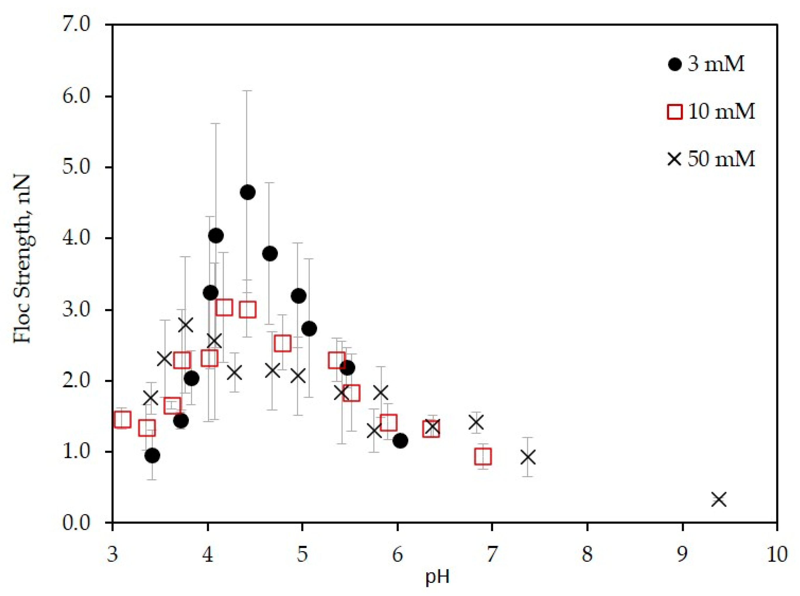 Polymers 12 01770 g006